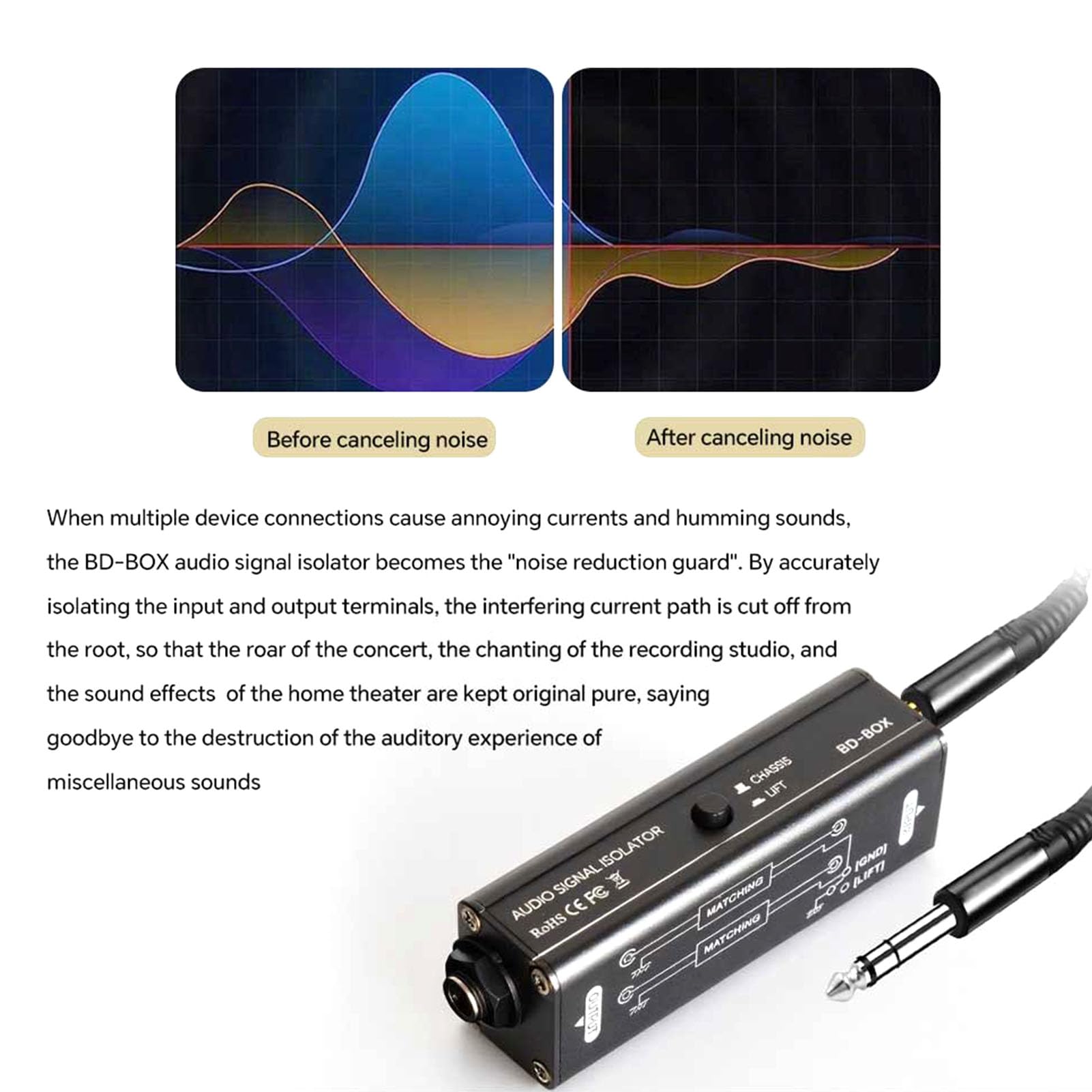 Elprico Aislador de Ruido de Bucle de Tierra, Eliminador de Zumba de Audio de 6.35 Mm con Interruptor de Elevación de Tierra para Sistemas de Estudio de Estudio y en Vivo