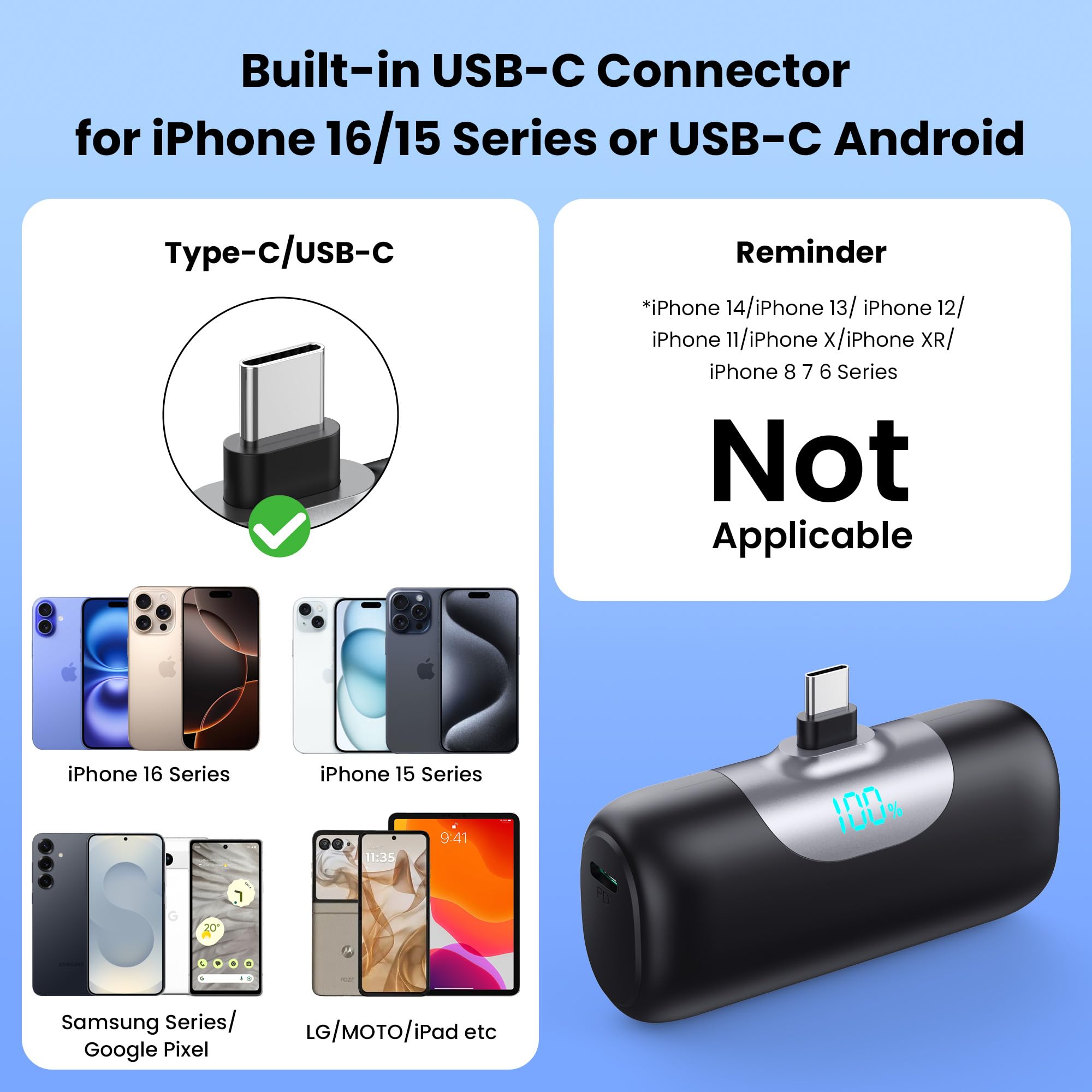 [2 confezioni] Mini caricabatterie portatile per iPhone 17/16,5500 mAh, display LCD USB C, ricarica rapida del telefono da viaggio, batteria tascabile per iPhone 17/17 Pro Max/Air/16/15, Android (nero