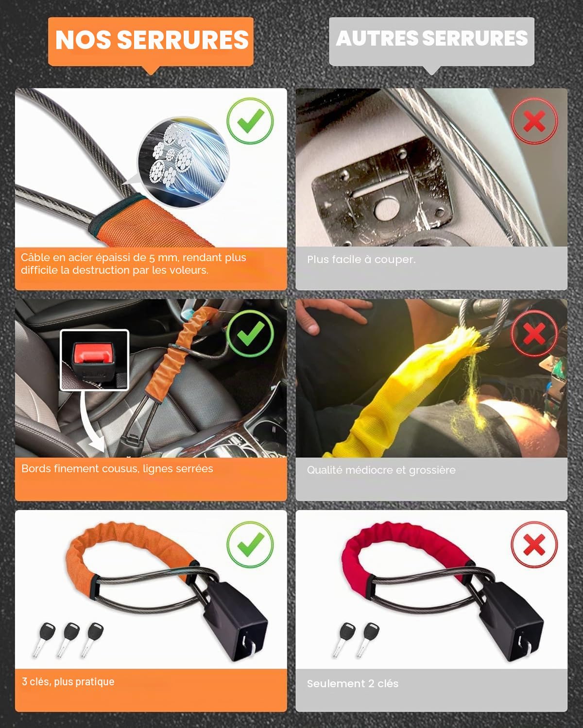 Verrou antivol universel pour volant de voiture avec 3 clés - Compatible avec la plupart des voitures, camions, SUV, camionnettes