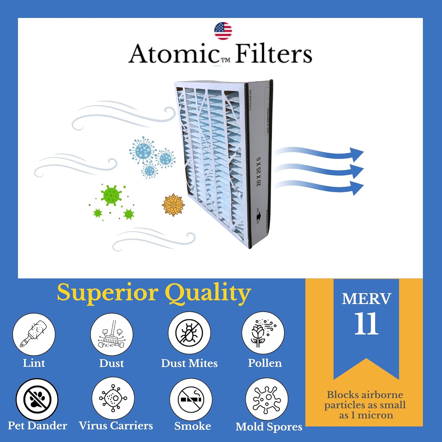 Atomic 20x25x5 MERV 11 Compatible for 91-006 Ultravation Air Filter for AC Furnace 2-Pack