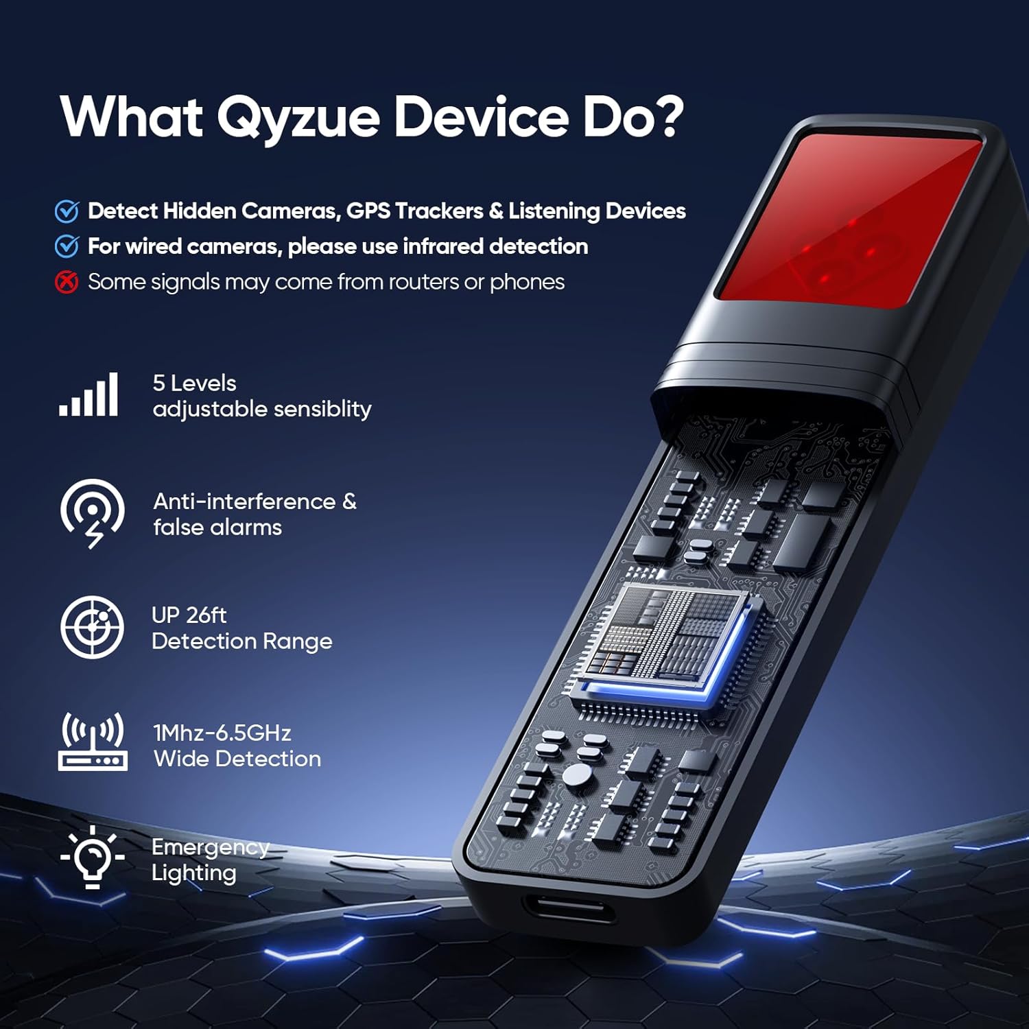 Hidden Camera Detectors, Spy Camera Detector with RF Signal & Infrared Detection for Wireless Cameras, GPS Trackers, Privacy Protection, Portable Travel Safety Tool - Image 2