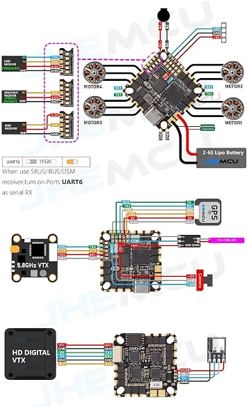 GH743AIO-HD 50A AIO Flight Controller with AM32 ESC and Dual ICM-42688 Gyros (50 Amps)