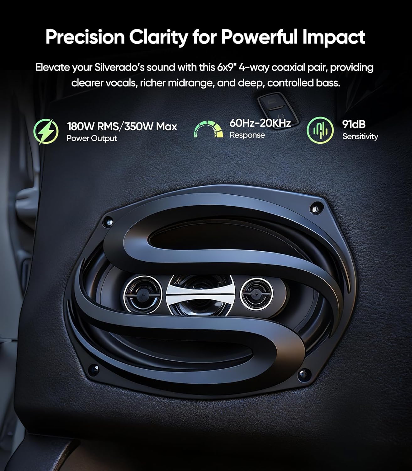 6x9 4-Way Car Audio Door Speakers (Pair) for F-150 2015-2024,350 Watts max Power,with Adapters and Harness,Full Range,Coaxial,Enhanced Sound,Car Audio Speaker Upgrade kit
