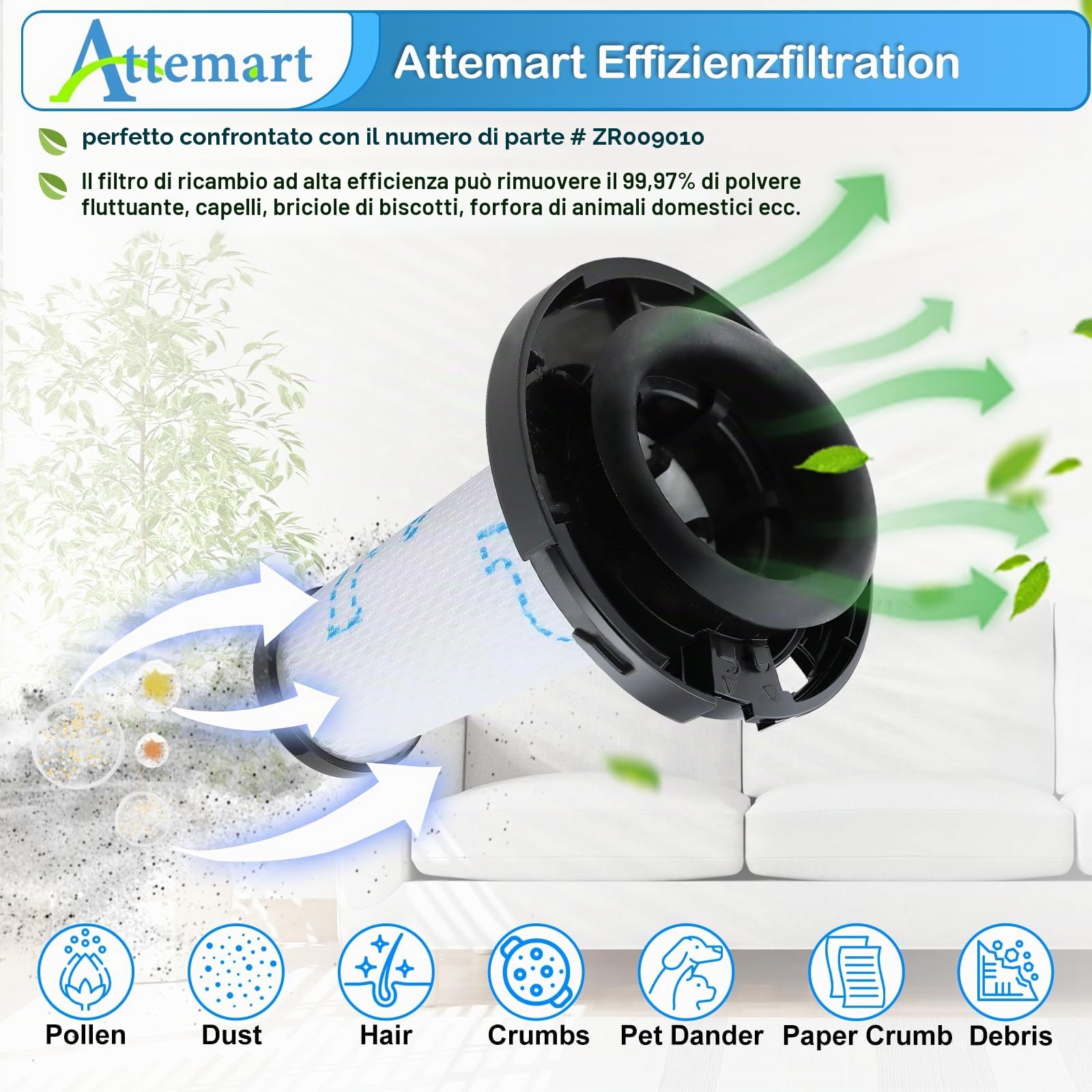 Filtri di Ricambio per Rowenta X-Pert 7.60 Animal/X-Force Flex 9.60 Aqua RH6A31 RH6A33 RH6A73 RH20C0 RH2077 X-Nano RH1127 RH1129 Aspirapolvere Accessori, Alternativa a ZR009010, 3 pezzi