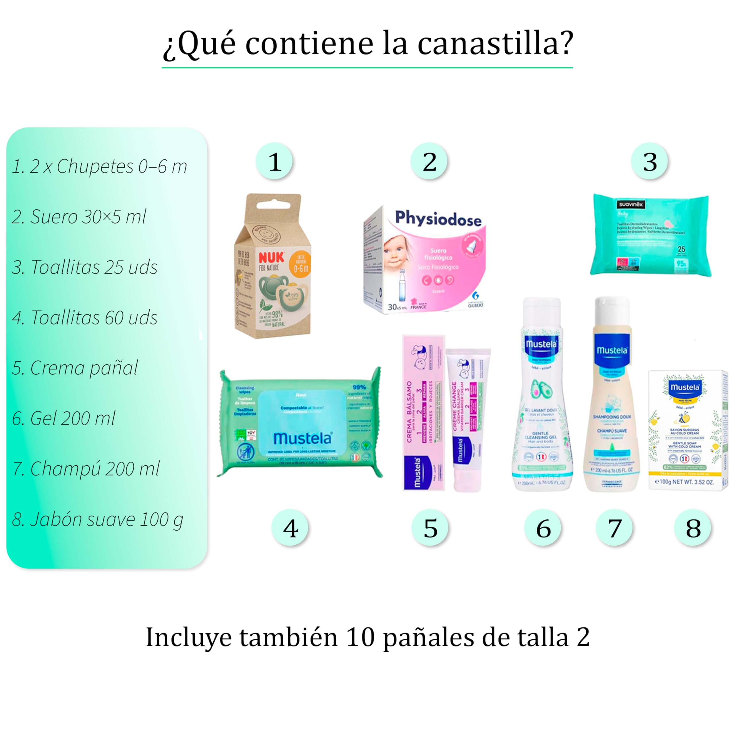 Canastilla Bebé Recién Nacido Cesta Regalo Unisex para Nacimiento y Baby Shower Set de Regalo con Tarjeta Personalizable Ideal para Bautizo y Mamás Primerizas de 0 a 6 Meses Envío Directo al Hospital!