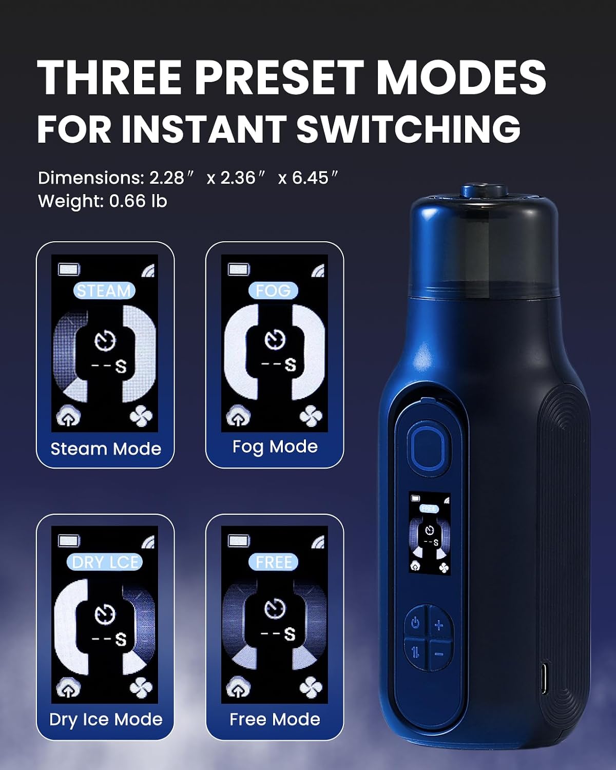 40W Handheld Smoke Fog Machine - Portable Fogger for Photography, Weddings, Festivals & Stage Effects - Diverse Spray Accessories, Quick Modes Switching