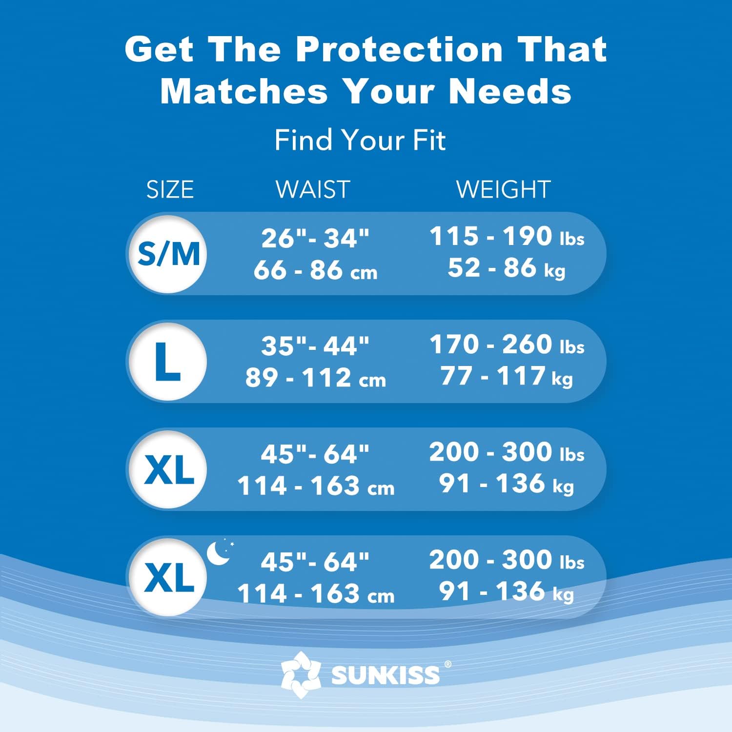 SUNKISS TrustPlus Unisex Incontinence Disposable Underwear Small/Medium 16 Count & Wet Wipes 8" x 12" 200 Count Bundle - Heavy Absorbency, Barrier Leak Protection, Body Cleaning