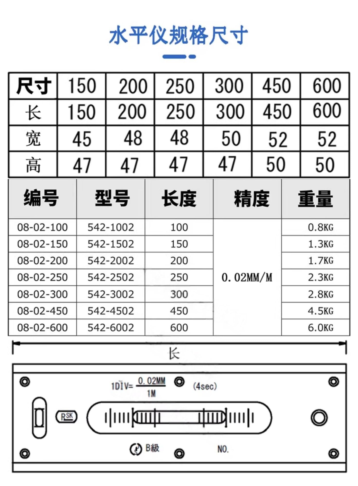 Livella a bolla 542-3002 300 * 0,02 mm Originale