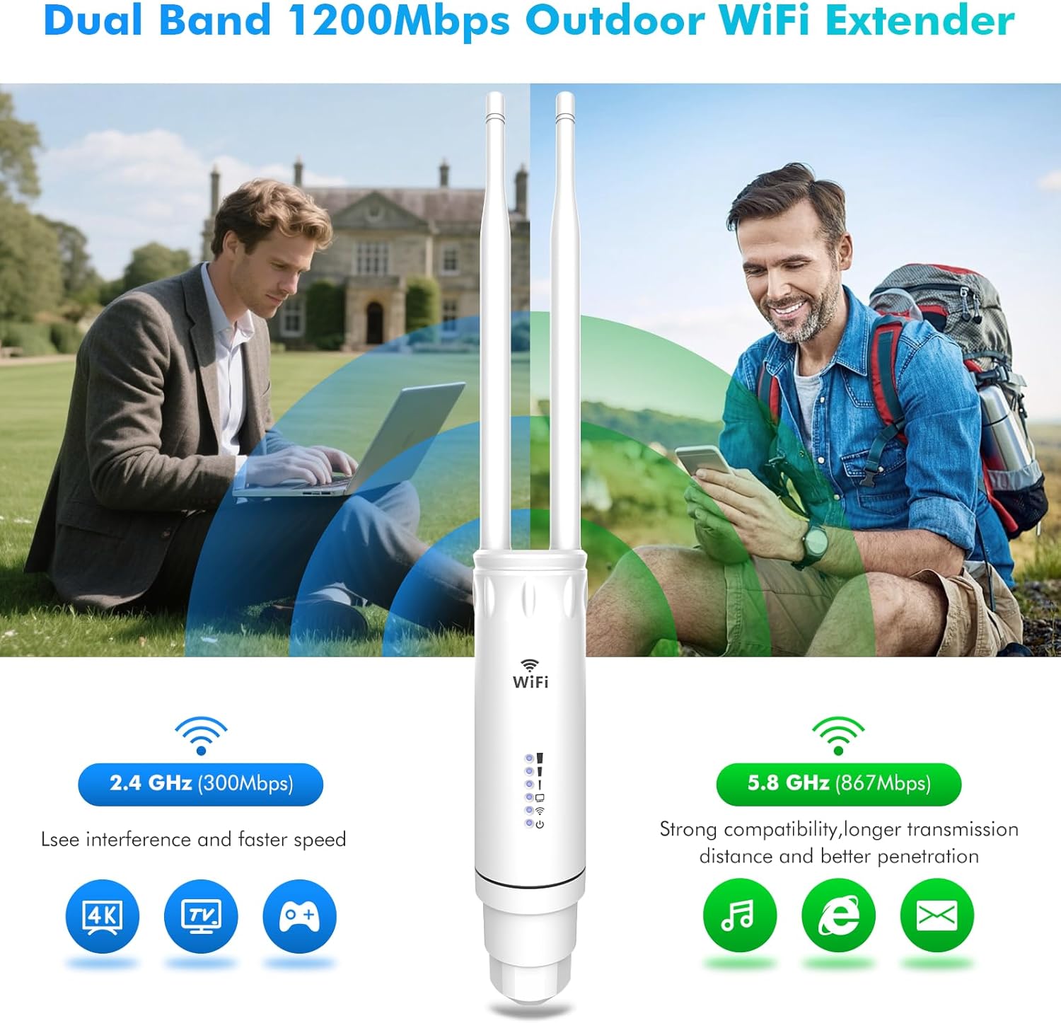 Dual-Band Speed Capabilities of WONLINK AC1200 Outdoor WiFi Extender AP7204
