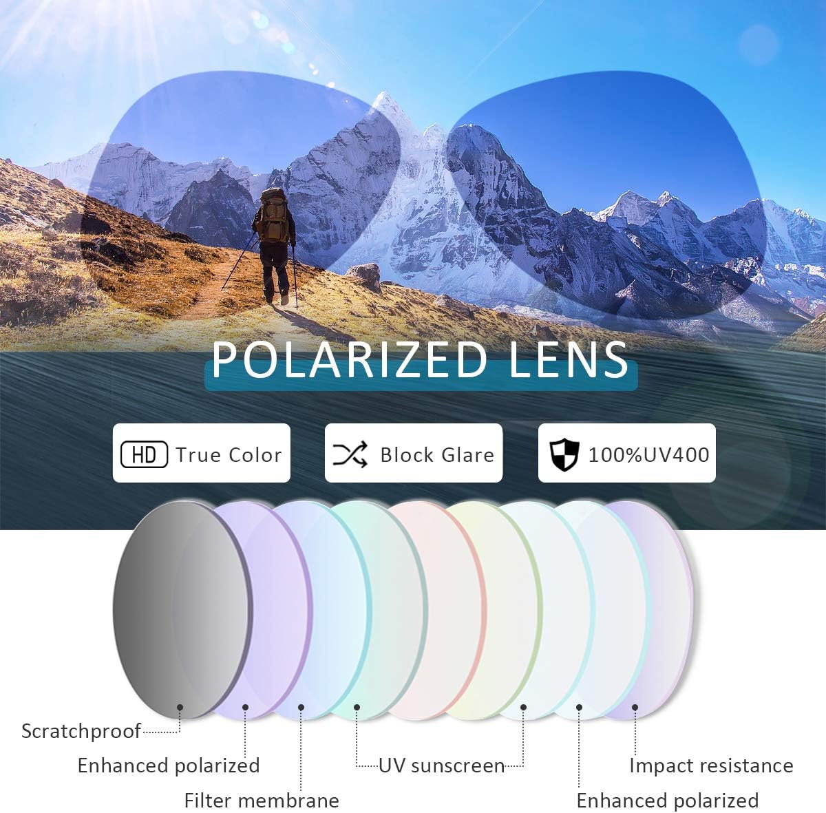 LumiSyne Sunglasses Men Women Polarized Square Frame Tortoise Sports UV400 With Sunglasses Case For Driving Outdoor Travel