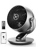DREO Smart Air Circulator