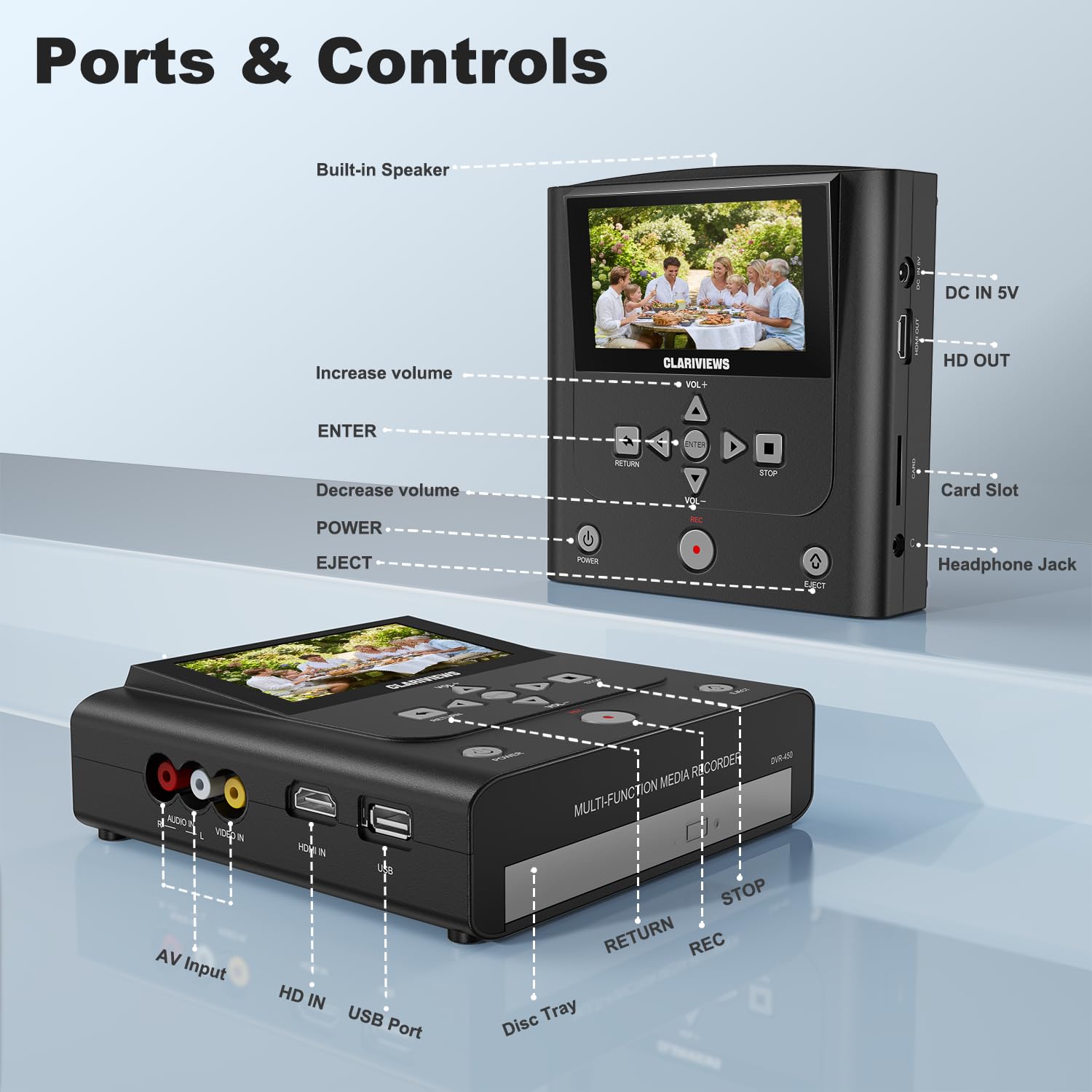 Registratore e convertitore da VHS a DVD con ingressi AV e HDMI, registra vecchi filmati domestici da videoregistratori, lettori VHS e videocamere Hi8 a DVD, unità USB, scheda SD o HDD esterno, nessun