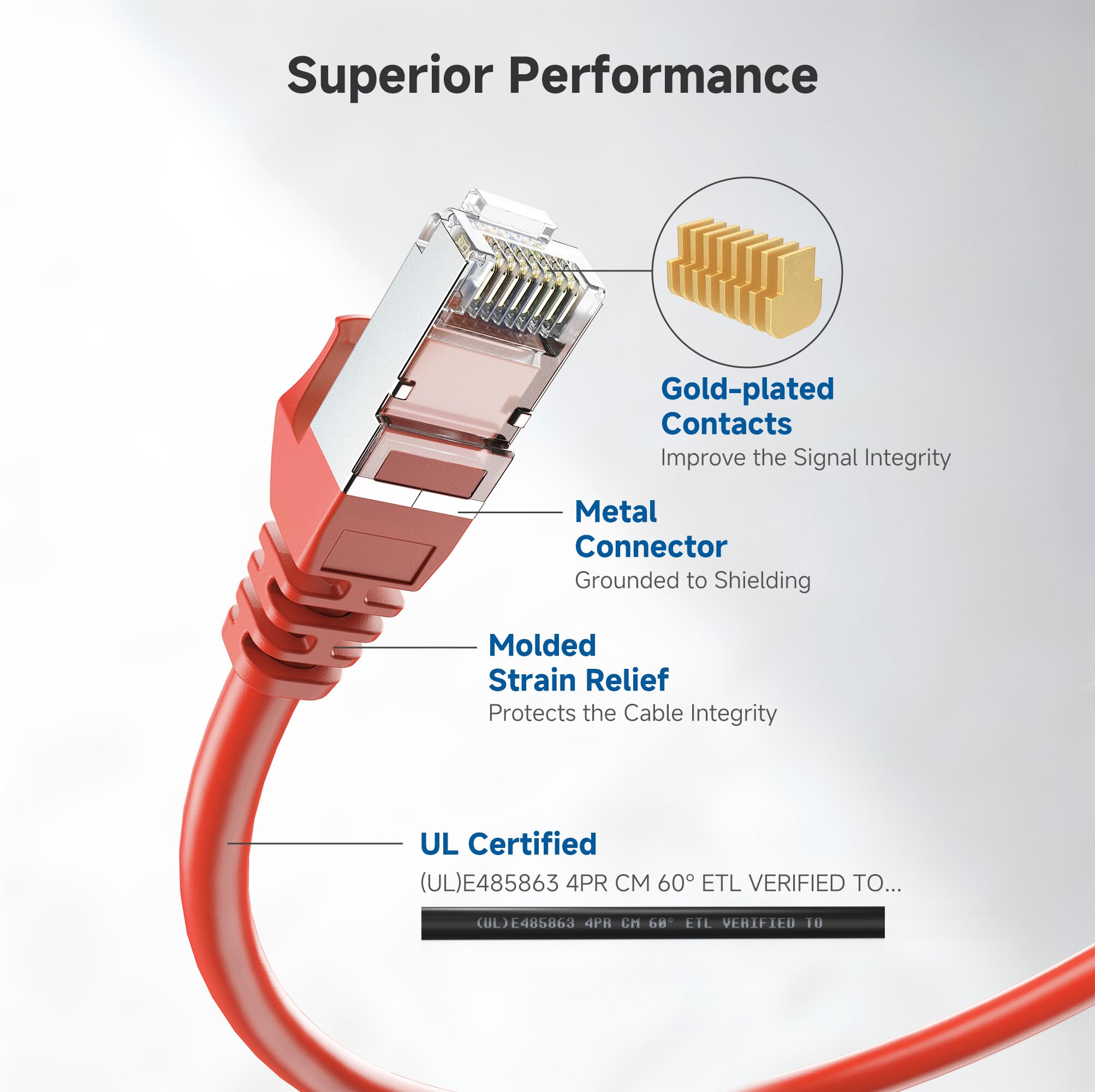 Cable Matters Cavo Ethernet Cat 6A schermato lungo da 10 Gbps, 61 m, cavo Cat 6A, cavo Cat6A, cavo Ethernet, rosso