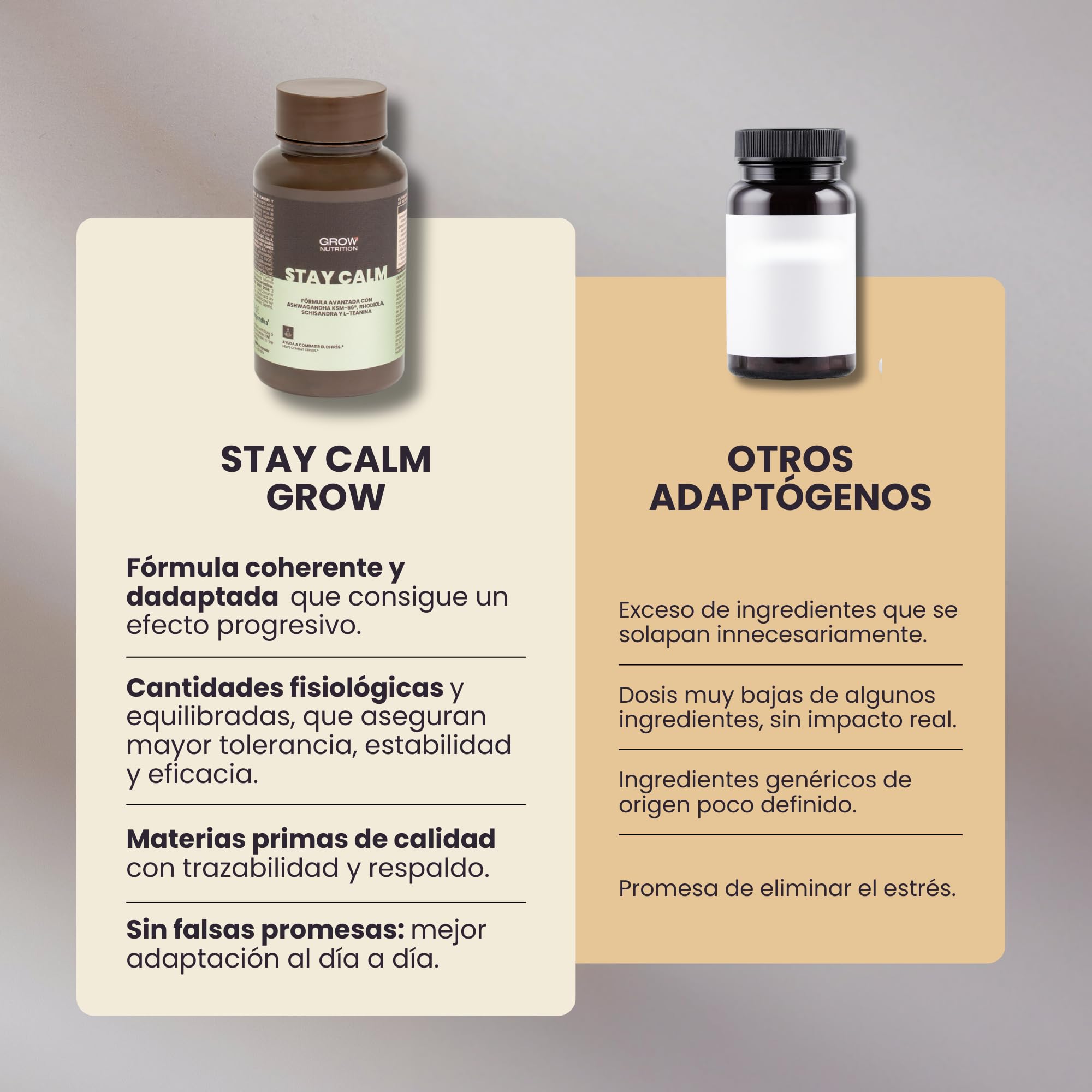 Grow Wellness - Stay Calm | Suplemento en Cápsulas a Base de Ashwagandha KSM-66 | 60 Cápsulas | Sin Gluten y Apto para Veganos