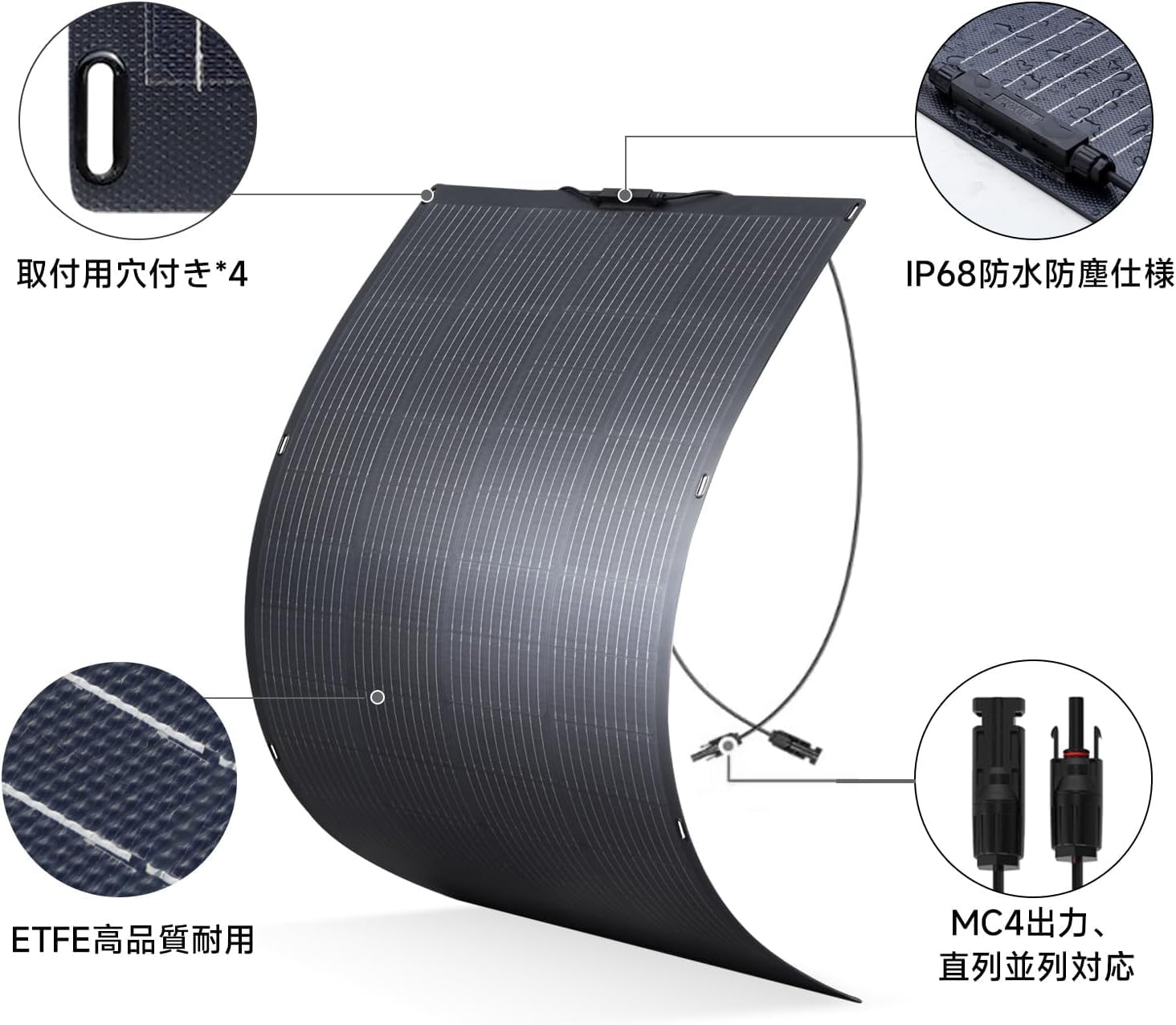 ALLPOWERS SF200x2枚 ソーラーパネル フレキシブル 200W Amazon | ALLPOWERS SF200x2枚 ソーラーパネル フレキシブル