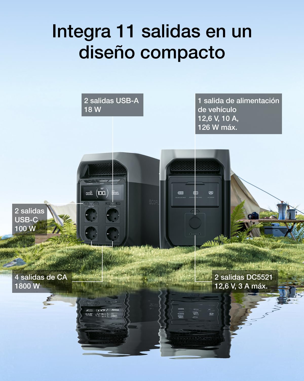 Estación de energía portátil EF ECOFLOW DELTA 3, generador solar de 1024 Wh, batería LiFePO4, carga rápida del 0 a 70% en 30 minutos, ampliable a 5 kWh, con SAI para el hogar, campings y caravanas