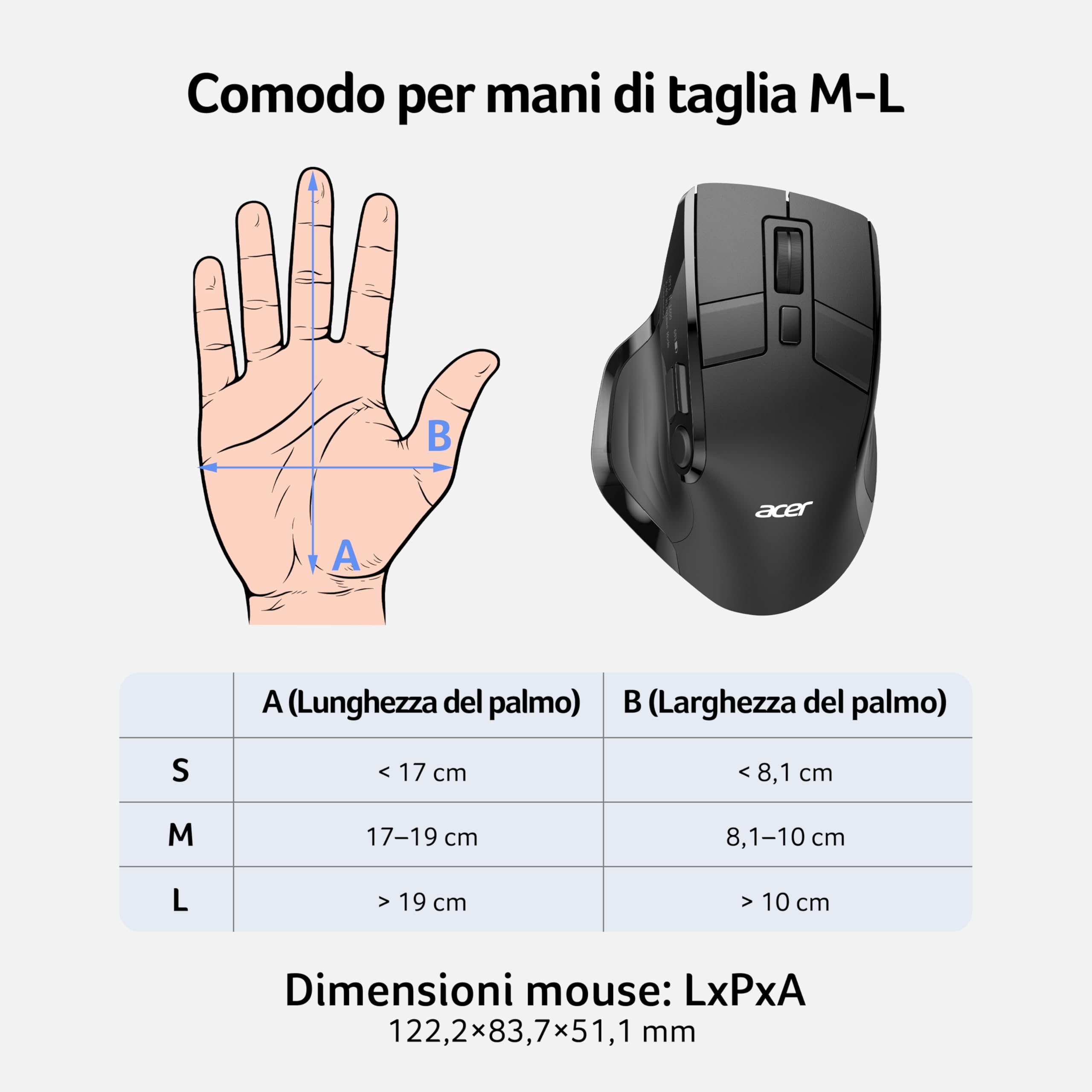 Acer Mouse Wireless Tri-Mode con Schermo OLED, Mouse Bluetooth 4000 DPI | Per 4 Dspositivi (2,4 GHz + Bluetooth 5.2 + cablato), Mouse Ergonomico Ricaricabile, 5 Pulsanti Programmabili per PC