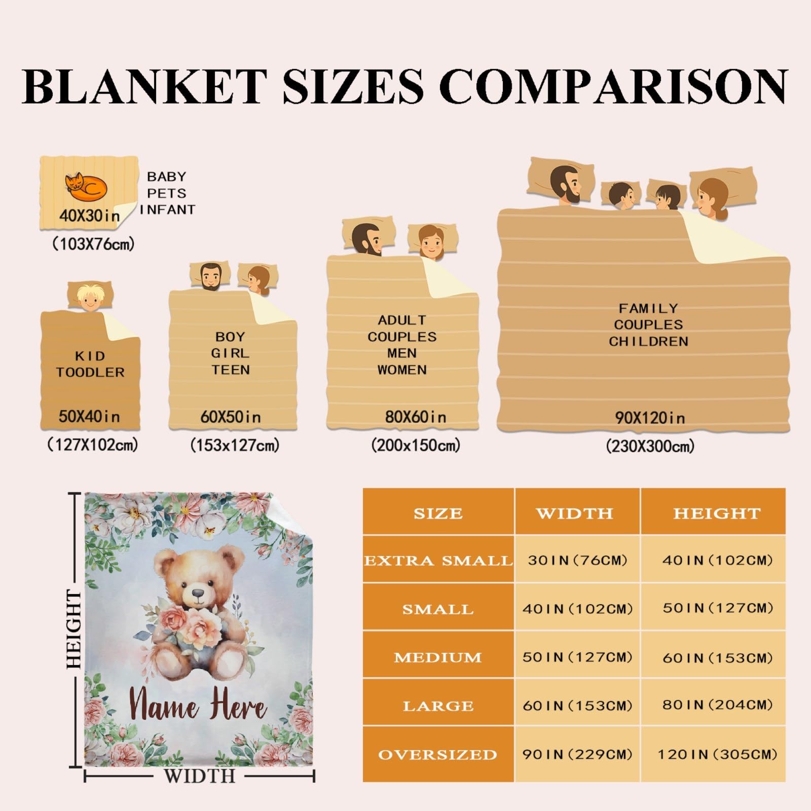 Amazon｜クマ ブランケット フラワー 名前入りブランケット ソフト 