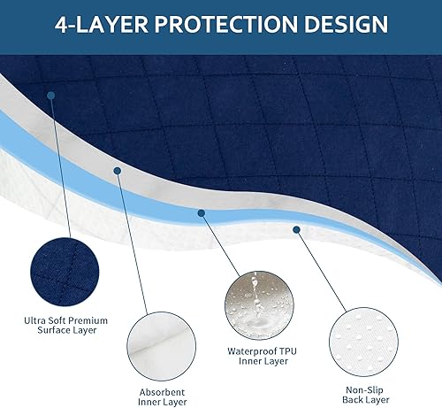 Miniatura 8 de Almohadillas impermeables para silla de incontinencia, 22 x 21 pulgadas, fundas de asiento reutilizables para sillas de ruedas, protector de asiento