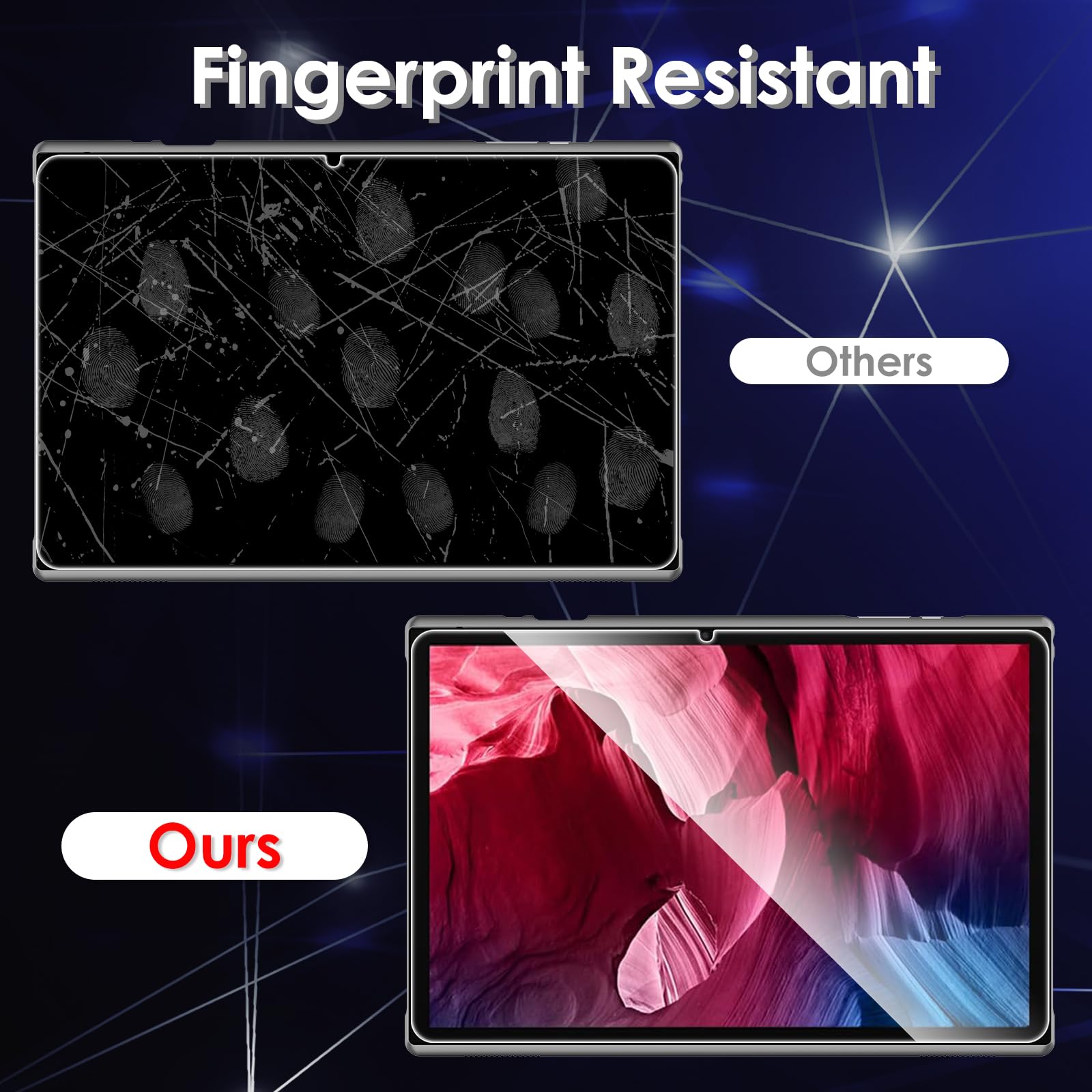 Paquete de 2 protectores de pantalla compatibles con ZZB ZB10/YQ10S de 10.1 pulgadas, película transparente de vidrio templado, antiarañazos, dureza 9H, fácil instalación 4