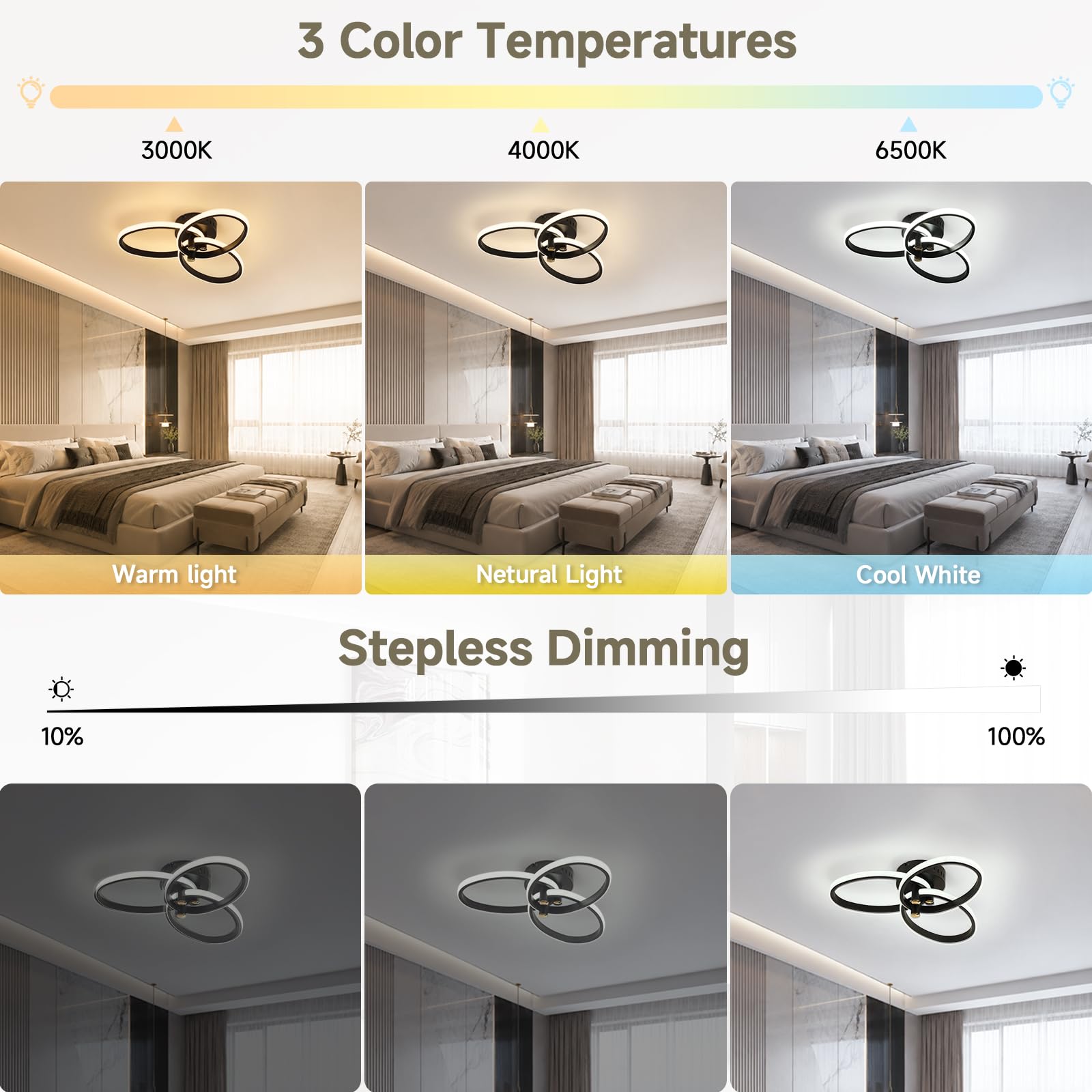 OTREN LED Deckenleuchte Dimmbar Deckenlampe Wohnzimmer mit Fernbedienung