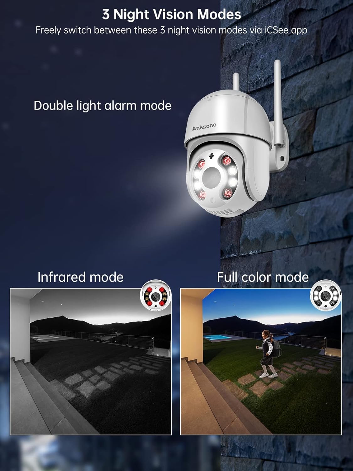 Diagram illustrating three night vision modes: Infrared mode (black and white), Full color mode (illuminated by white light), and Double light alarm mode (combining both).