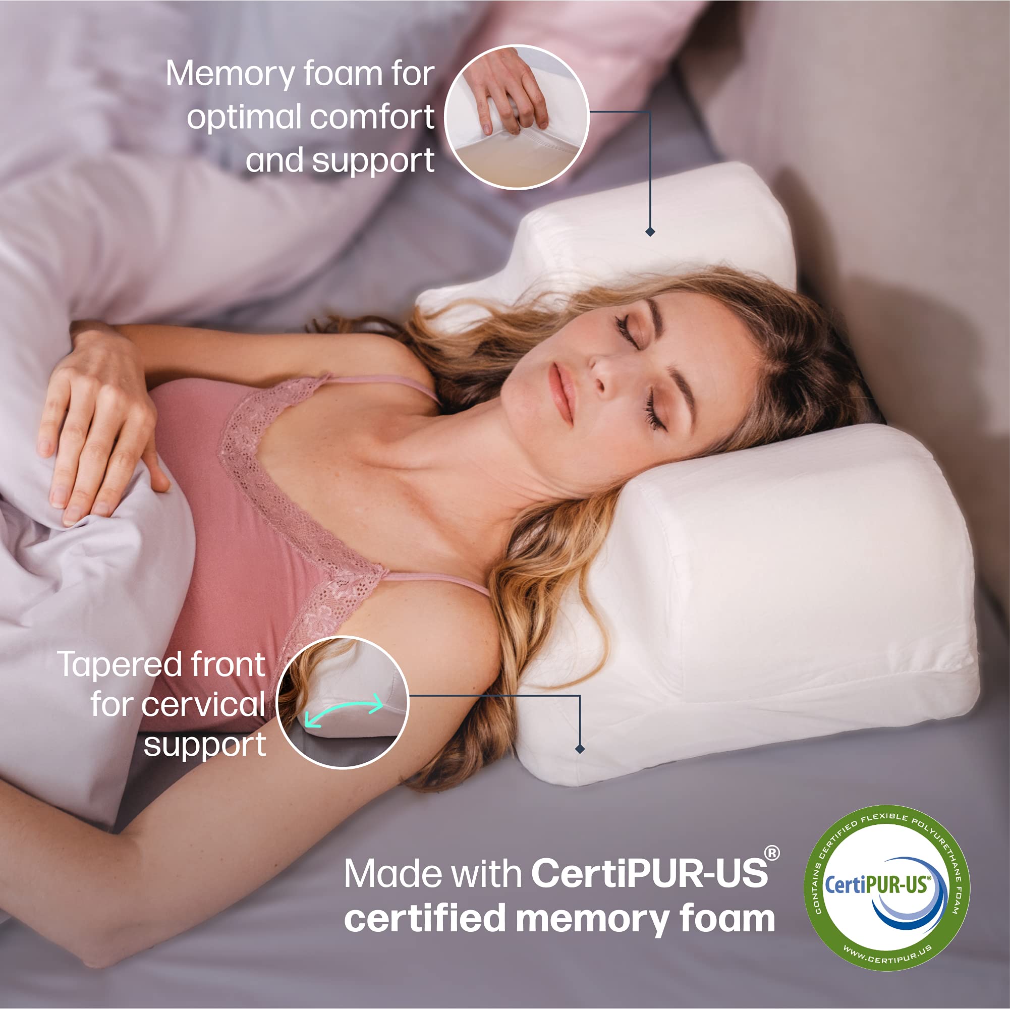 Lunderg CPAP Pillow for Side Sleepers Includes 2 Pillowcases