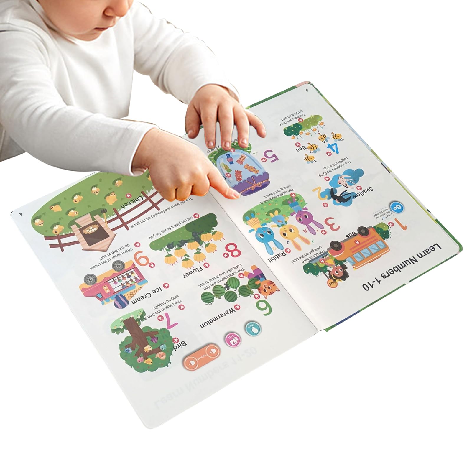 First English Words Book Sound, Educational Interactive Talking Learning Device, For Children, Girls, Boys, Kids, and Preschoolers to Enhance Vocabulary Skills and Early Language Development