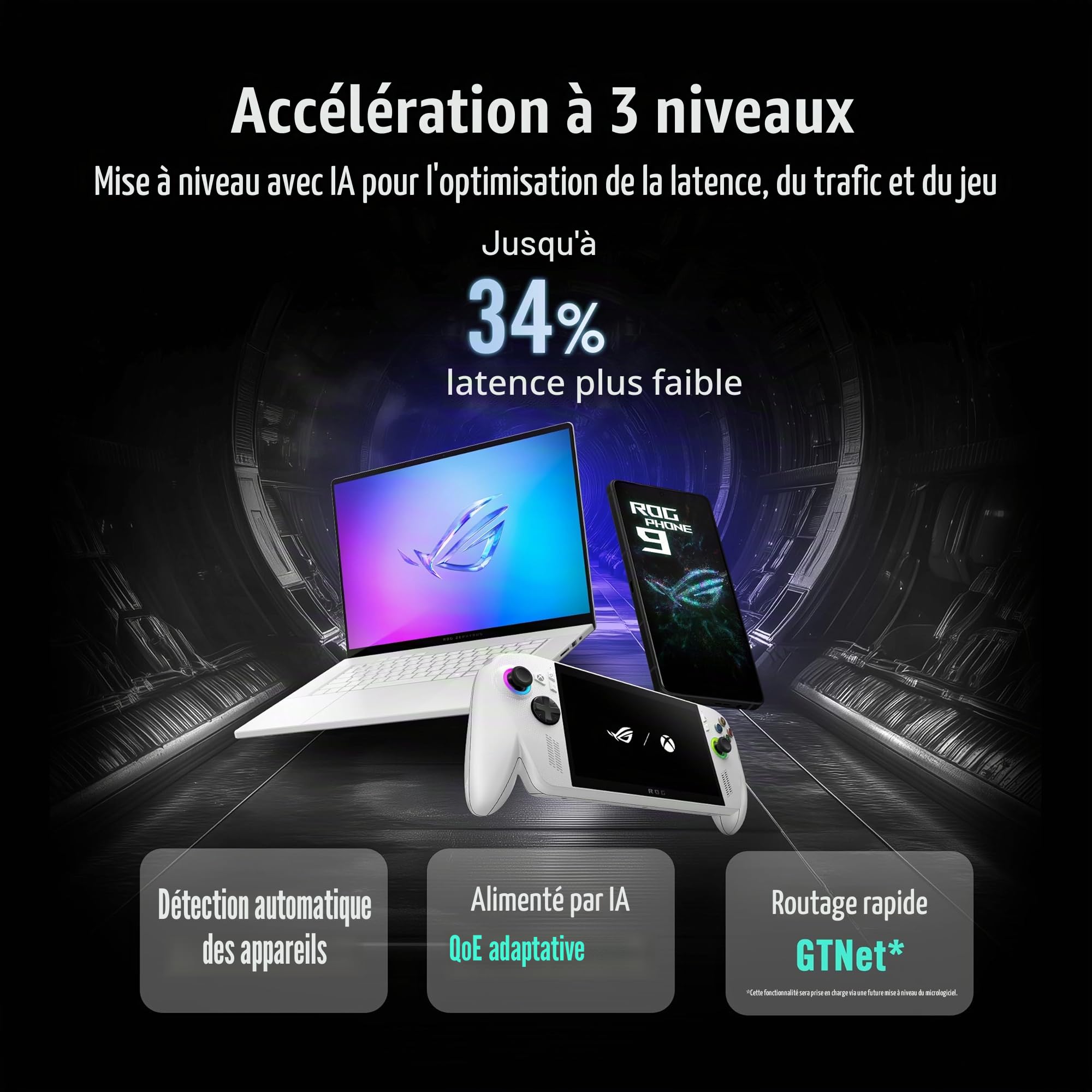 ASUS ROG GT-BE19000AI - Routeur Gaming Wi-FI 7 - Tri-Bande - débit de 19Gb/s - jusqu'à 200 appareils, Triple Niveau de sécurité, AiMesh, Deux Ports 10G, détection AI WAN, AI Game Boost
