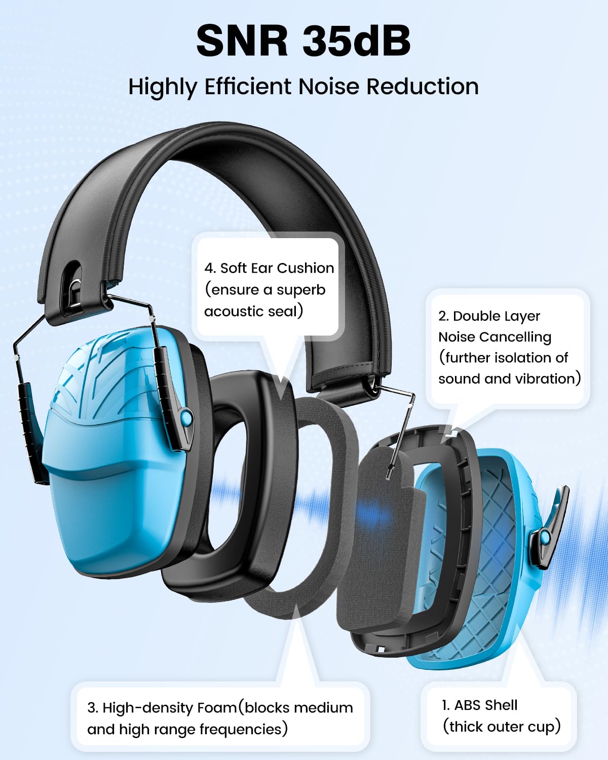 Link Dream Ear Defenders Adults - Image 2