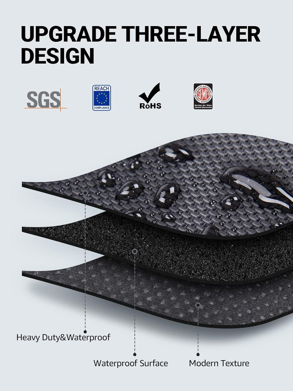 BASENOR 6PCS Floor Mats for Tesla Model 3 All-Weather Full Set Mats Anti-Slip Cargo Liner 3D Rear Cargo Tray Trunk Mat Car Mats Proprietary Design Custom Fit Model 3 Accessories 2021-2023