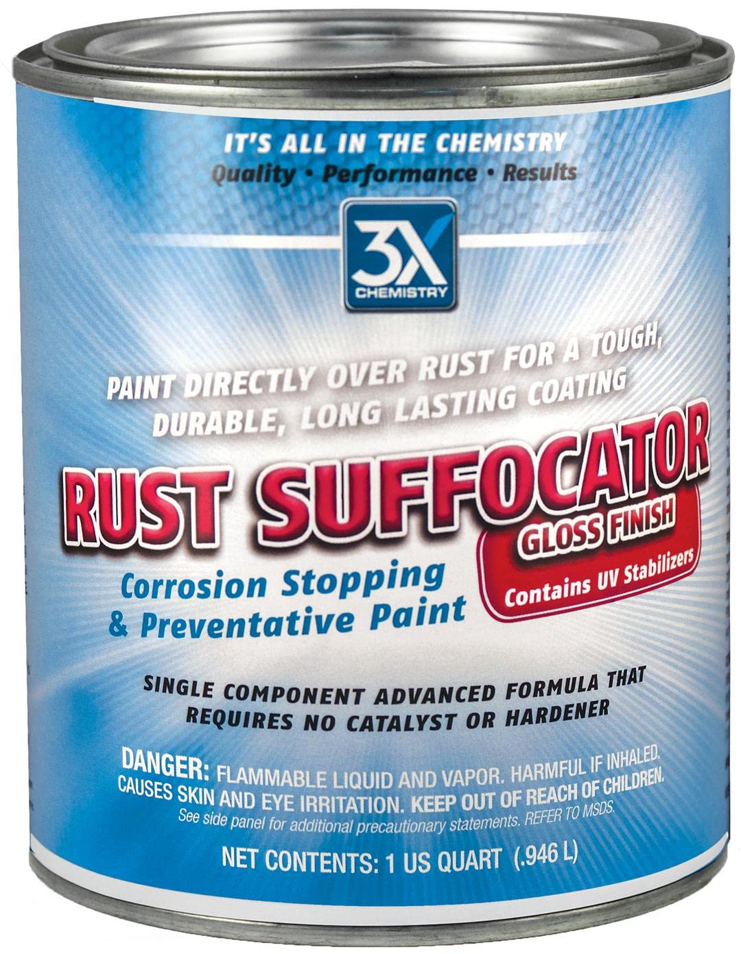 Part Synergy Rust Suffocator,Gloss,Single