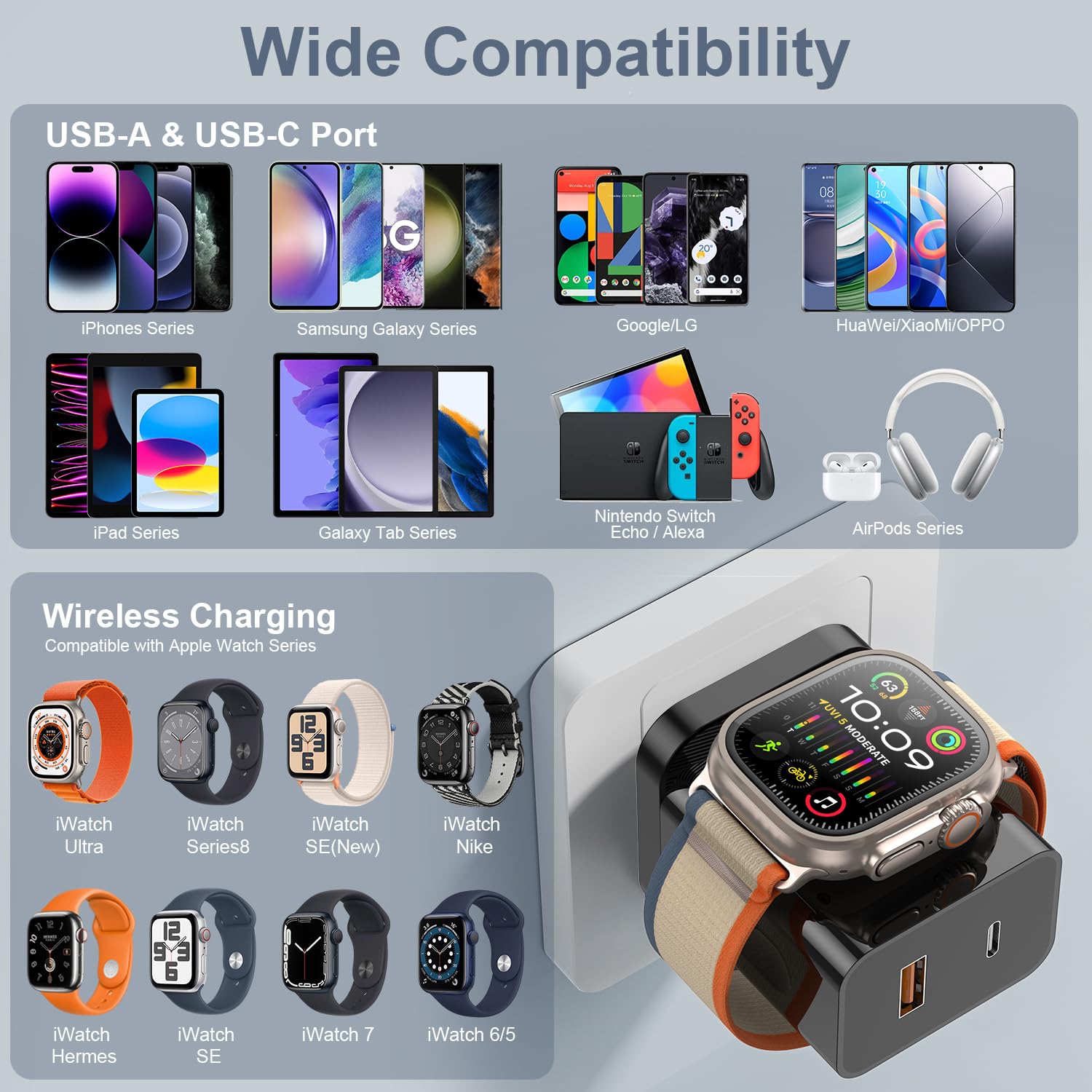 BEVIU for Apple Watch Charger,20W 3-in-1 Fast Charging Block with Magnetic Wireless Charging and Dual Ports, Portable USB C PD Travel Plug Compatible with iPhone, Apple Watch Series,Black