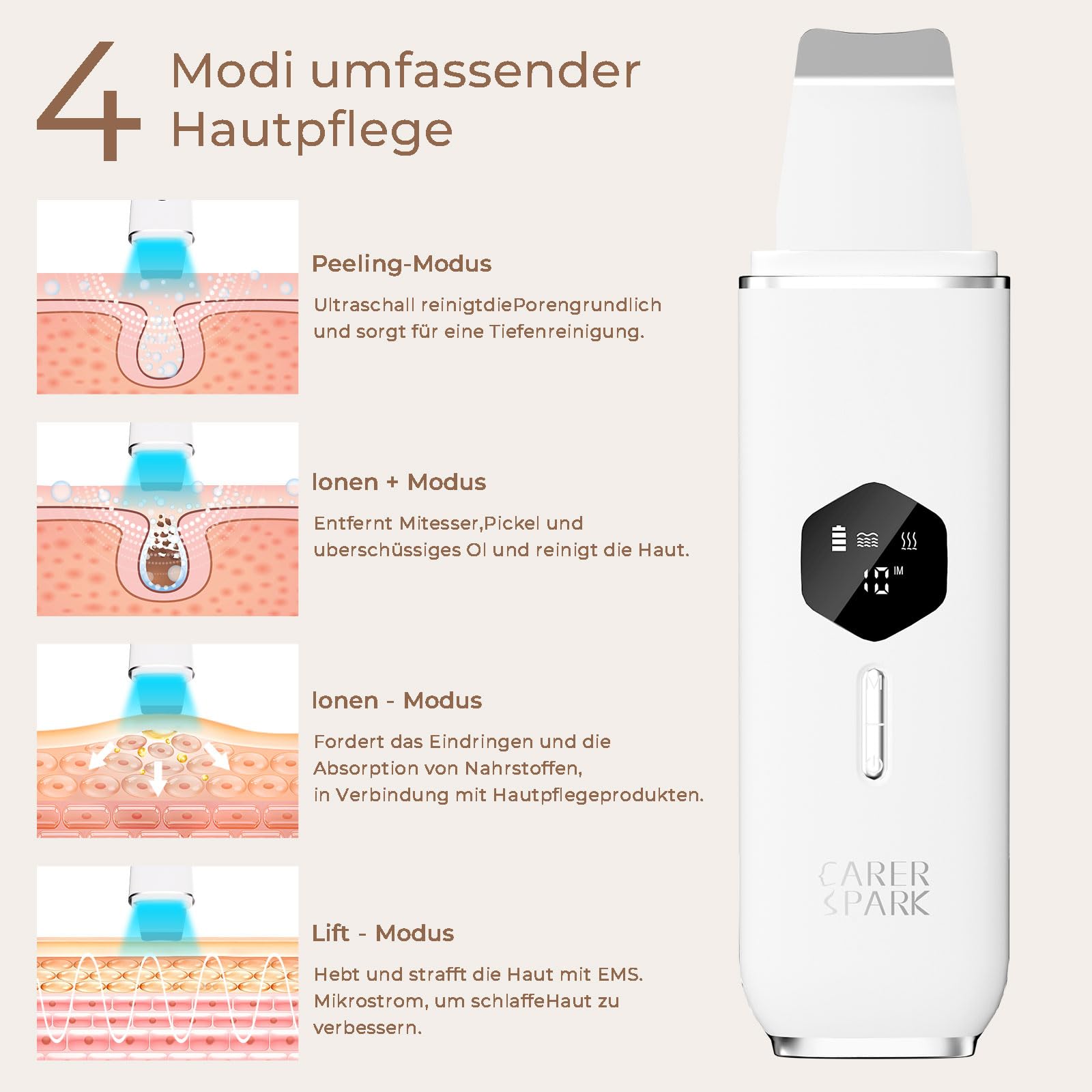 CARER SPARK Skin Scrubber Ultraschall,Ultraschallpeelinggerät für das Gesicht-Mitesser-Entferner mit 4 Modi LED-Anzeige,10-Min-Autoabschaltung für Tiefenreinigung Mitesserentfernung USB-Aufladung