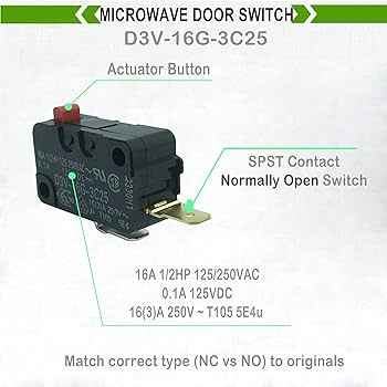 Amazon.com: LONYE WB24X829 D3V-16G-3C25 Microwave Door