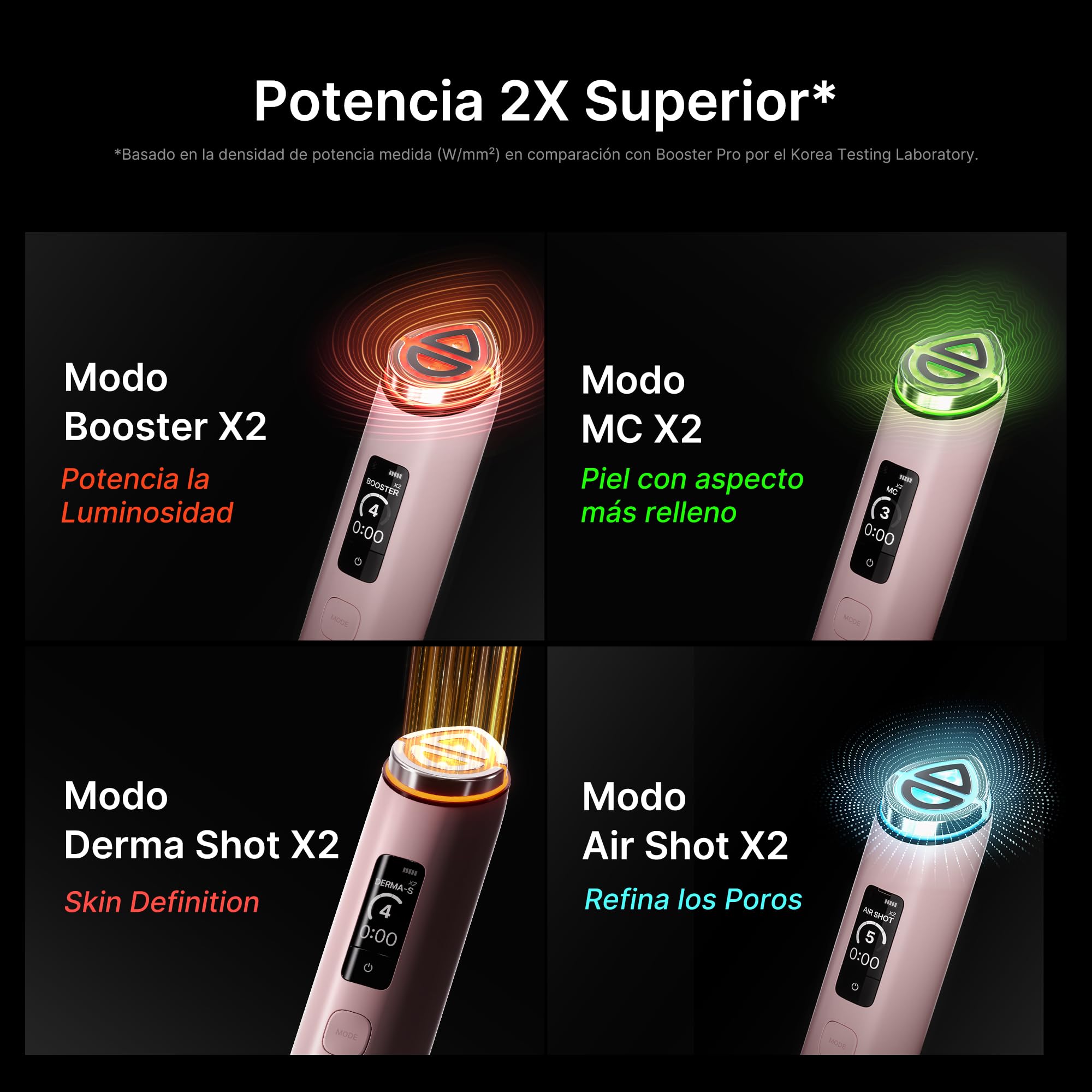 medicube Booster Pro X2™ | Dispositivo de Belleza 7 en 1 | 2X Cuidado para Luminosidad, Poros y Firmeza | Modos Dual y Potenciador de Mascarillas | Dispositivo de Skincare Coreano | Blanco