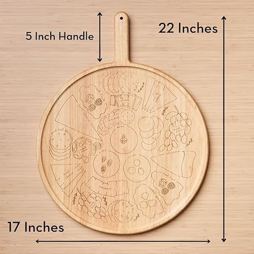 Miniatura 7 de Sophistiplate Tabla de embutidos con guía de colocación, el mejor regalo para inauguración de la casa y amantes de la comida, mapa visual fácil de