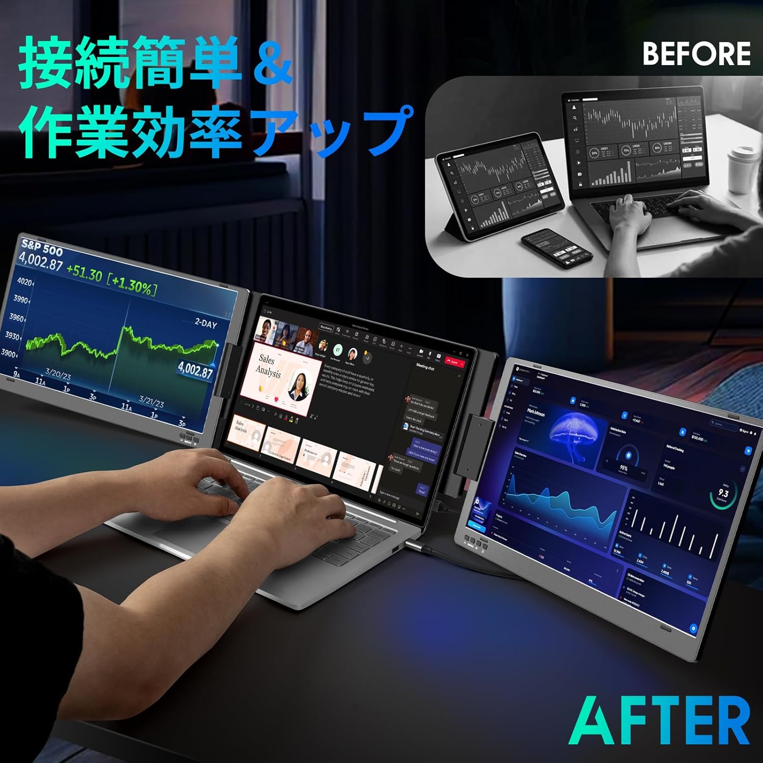 ROADOM トリプルポータブルモニター 14インチ モバイルモニター 11.6