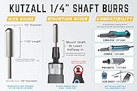 Vista 3 de Kutzall - Rebaba de bola.