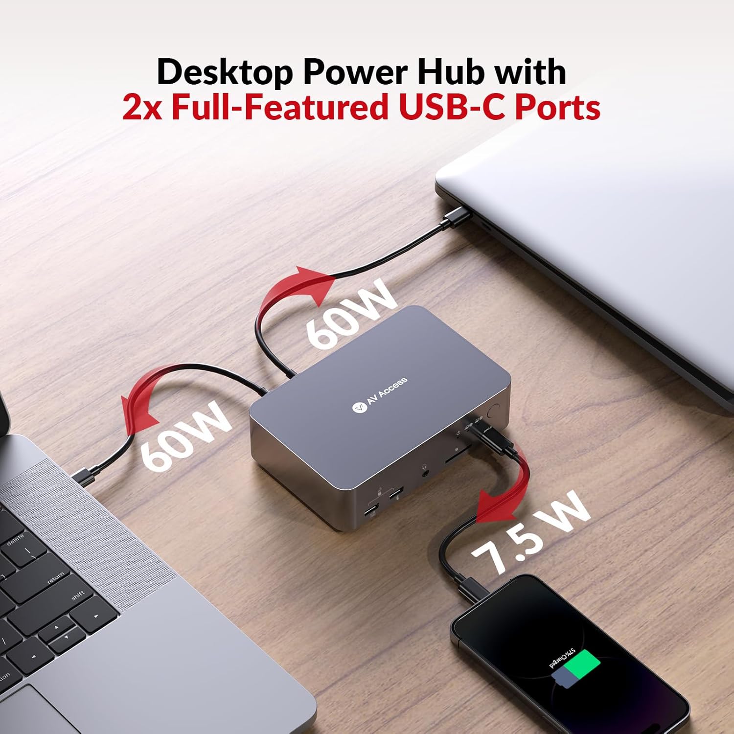 AV Access KVM-коммутатор Dock: 2 монитора, 2 ноутбука, 4K KVM с двумя разъемами HDMI, 2 порта USB-C MST, 60 Вт PD для ПК, 1 Гбит/с Ethernet, эмуляция EDID, 2K@144 Гц, 1080P@240 Гц, идеально подходит для домашнего офиса, iDock C20