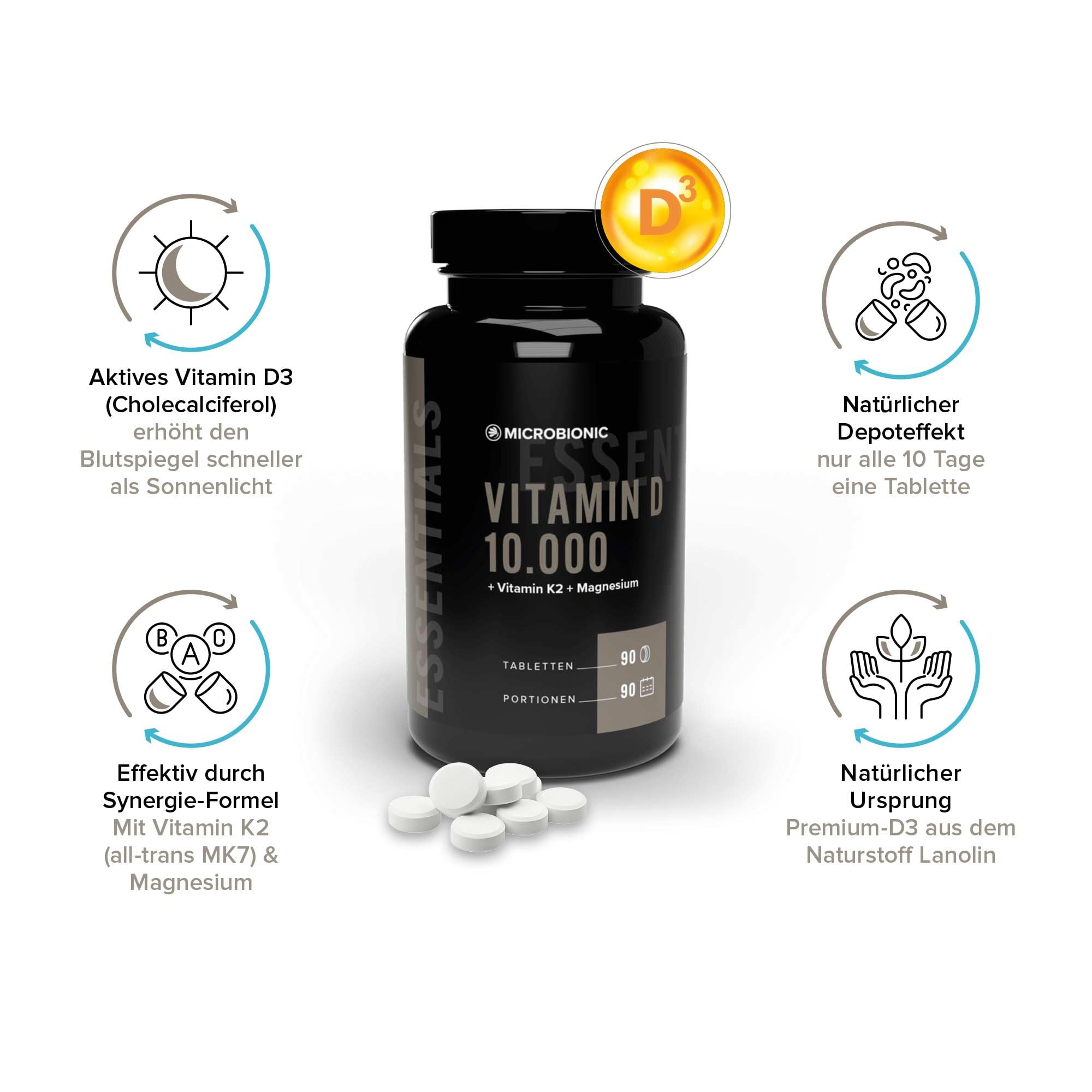 Vitamin D3 10.000 I.E. + K2 + Magnesium 3er Set by MICROBIONIC | 90 Tabletten - alle 10 Tage 1 Tablette | D3 hochdosiert & laborgeprüft