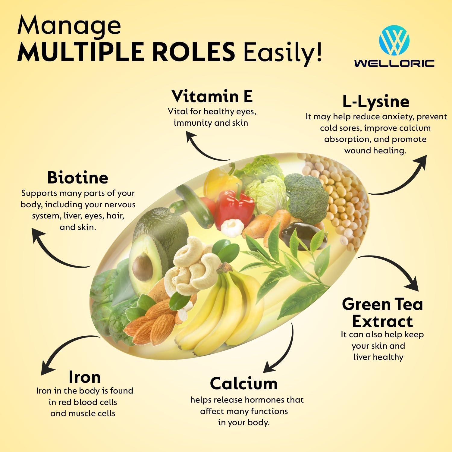 Ekafit Daily Vitamin Boost Capsules – Premium Multivitamin Blend with Essential Nutrients for Immune Support, Energy & Overall Wellness (pack of 2) Ekafit Daily Vitamin Boost Capsules – Premium Multivitamin Blend with Essential Nutrients for Immune Support, Energy & Overall Wellness (pack of 2)