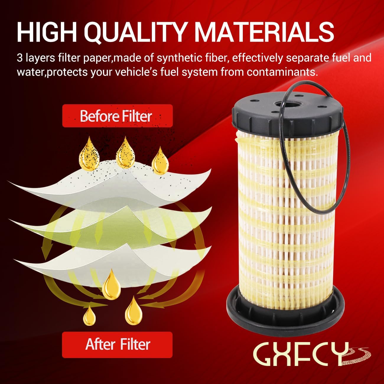 3611274 Fuel Filter Compatible with 854E-E34TA 854F-E34T 1104D-E44T 1104D-E44TA 1106D-E70TA 1204E-E44TA 1204E-E44TTA 1204F-E44TA Replace for 3577745 4461492 4794131 10000-70419 3608960(Pack of 4）