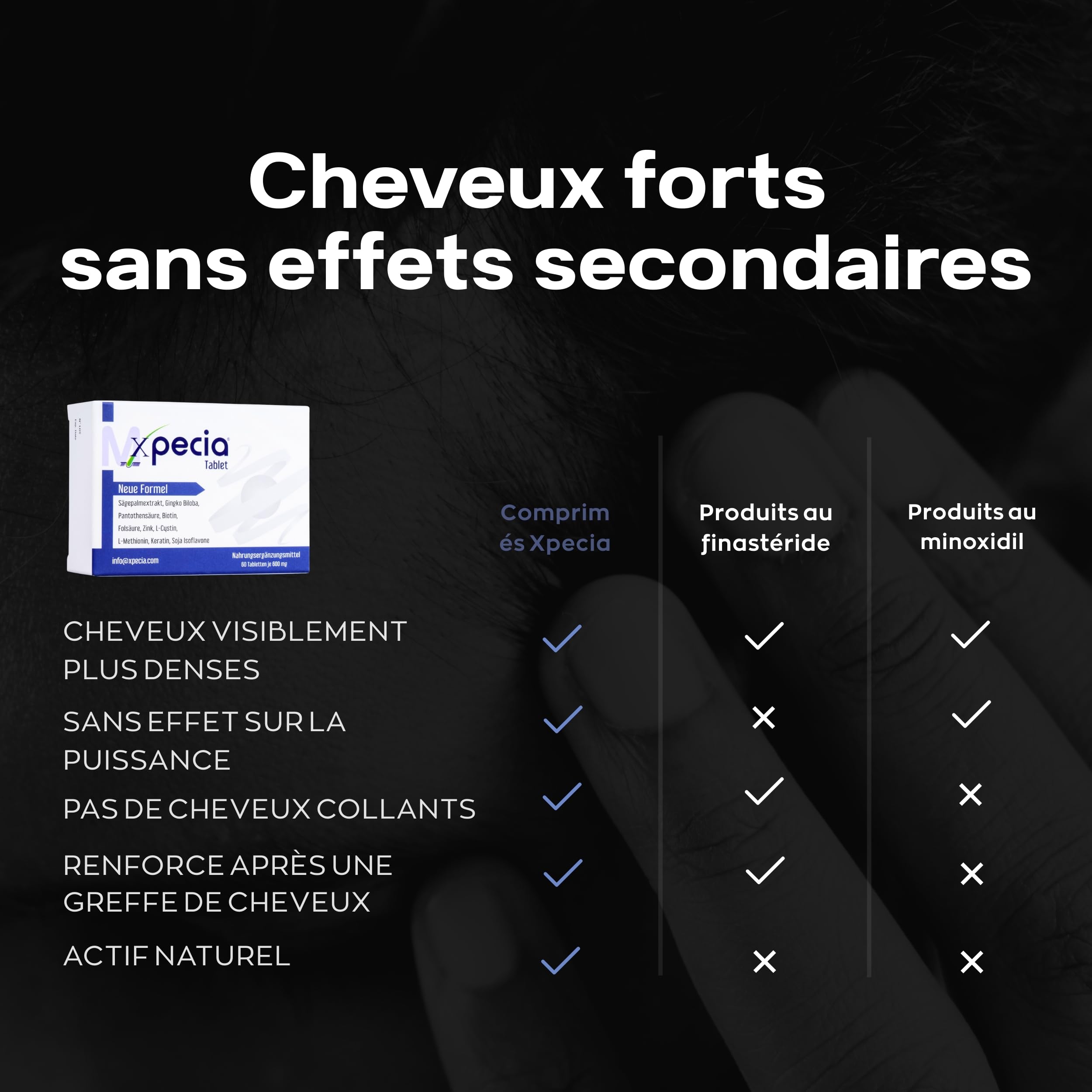 XPECIA Comprimés pour hommes contre la chute des cheveux, bloque la DHT, nouvelle formule de croissance des cheveux 120 Unité (Lot de 2 boites de 60)