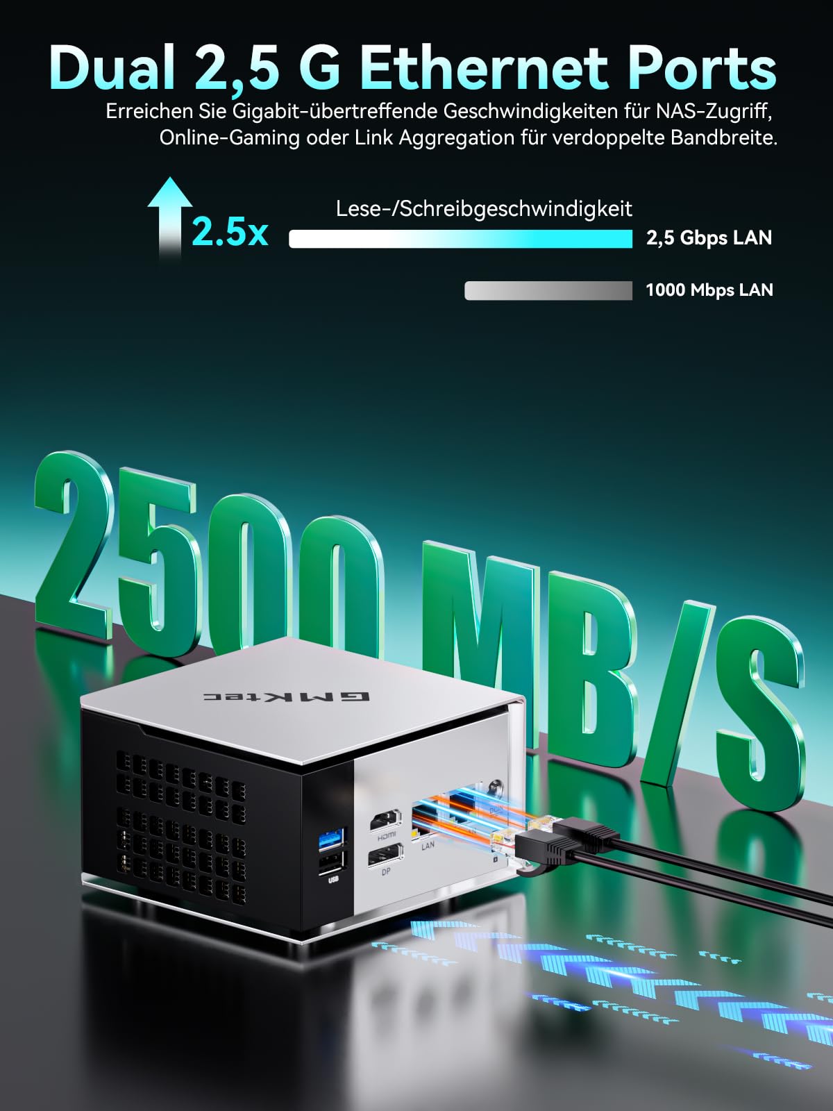 GMKtec Mini PC M8 AMD Ryzen 5 PRO 6650H Doble LAN 2.5GbE 16GB DDR5 12GB SSD Oculink USB4 HDMI Micro PC