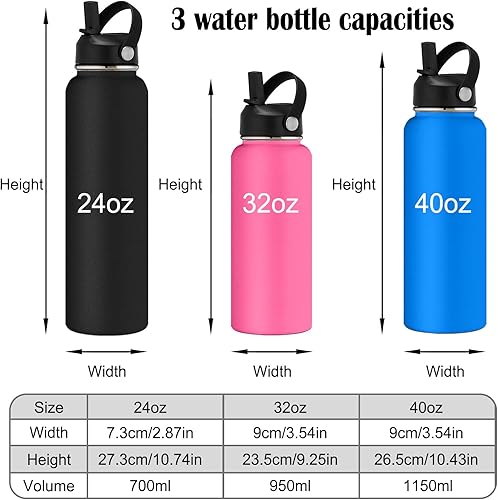 Miniatura 6 de Botellas de agua personalizadas con tapa de popote de 243240 onzas, botella aislada de acero inoxidable con nombre, logotipo, regalo personalizado