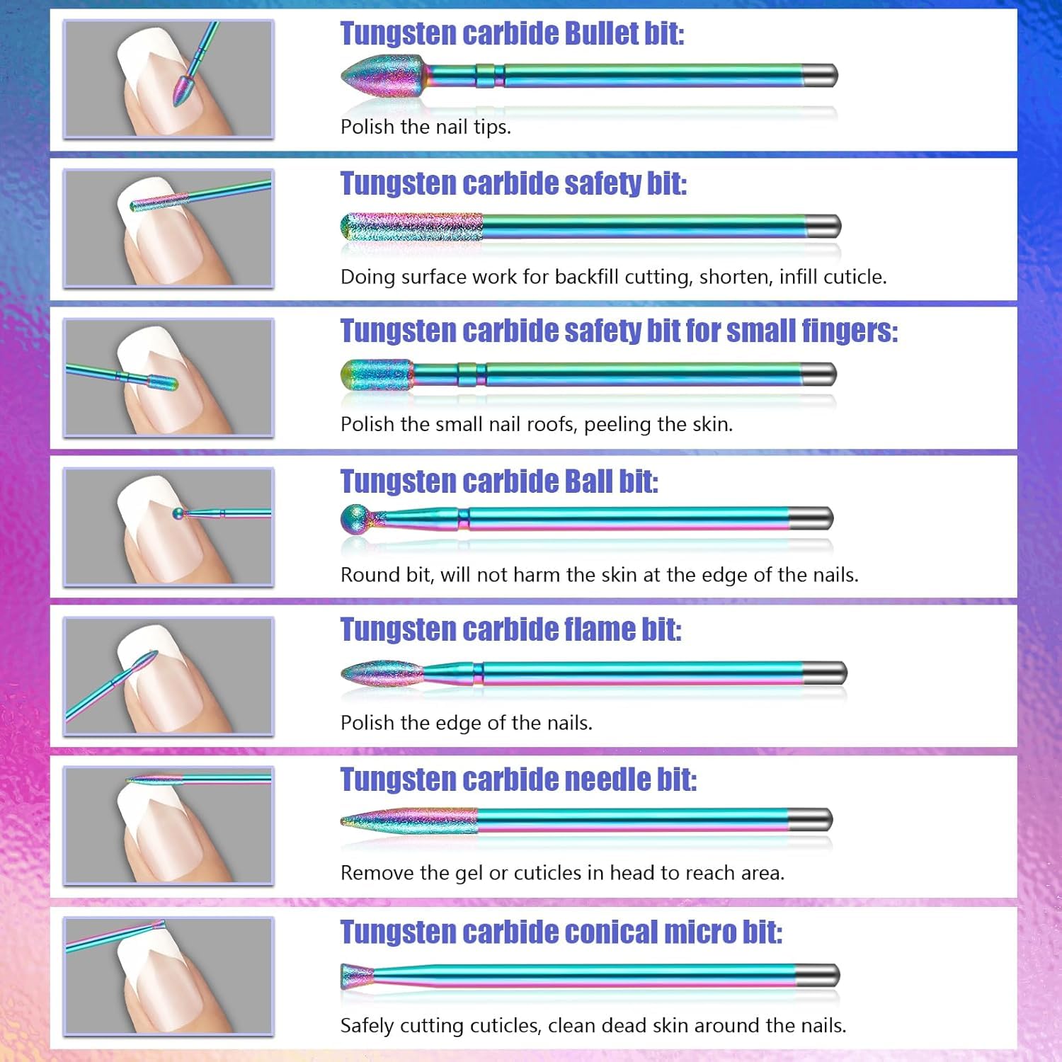 30 foret à ongles avec boîte pour Cuticules, Anti-blessure Pour Débutant | 3/32 Pouce Ponceuse ongles, Carbure Céramique Diamantés, Durable pour Ongles en Gel Acrylique