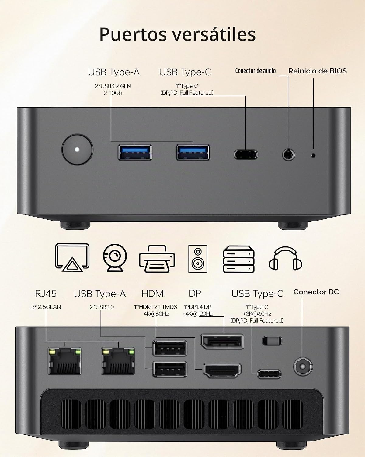 Glorlin Mini PC GT105 connected to multiple monitors.