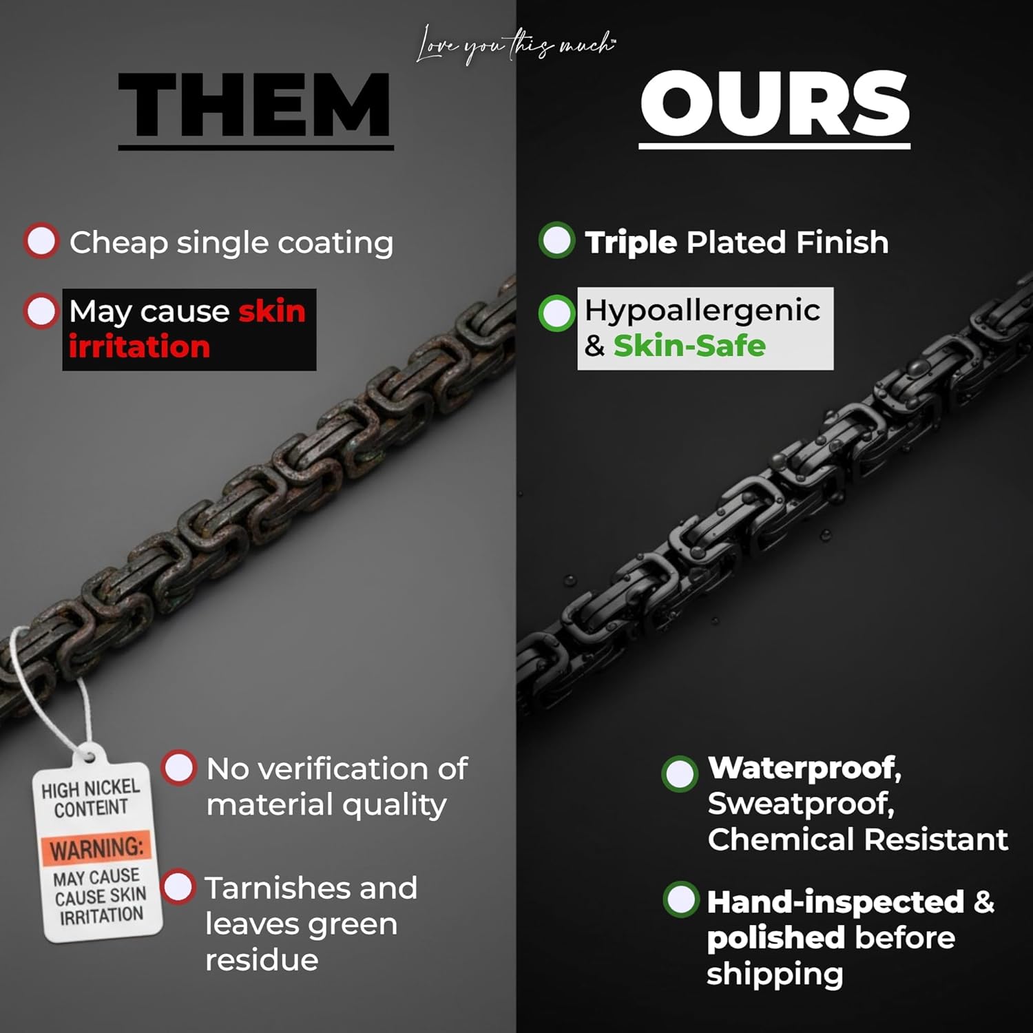 Love You This Much Gift for Son From Dad | Mens 5mm Twist Bracelet | Father Son Presents | 8"+1" Extender | Luxury Gift Box & Card - Image 4