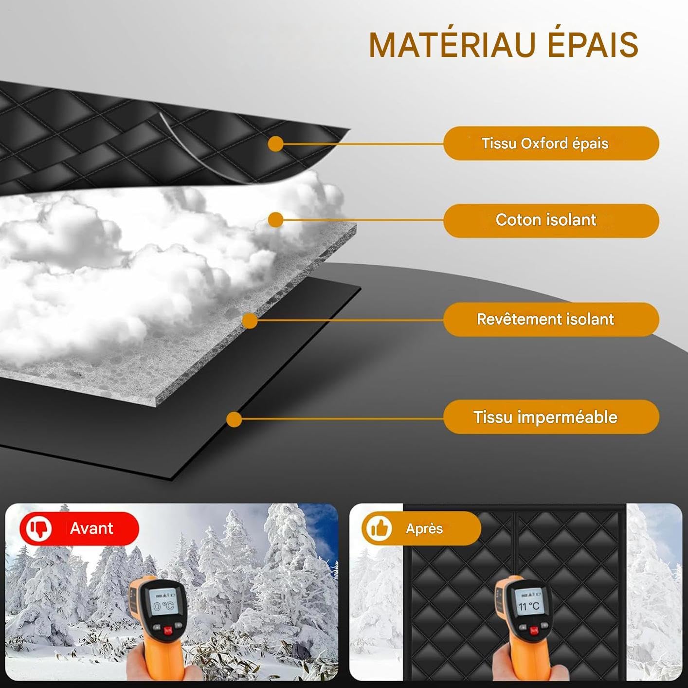 Rideaux Isolants pour Porte De Camping-Car Écran Anti-Vent 84 x 203 cm
